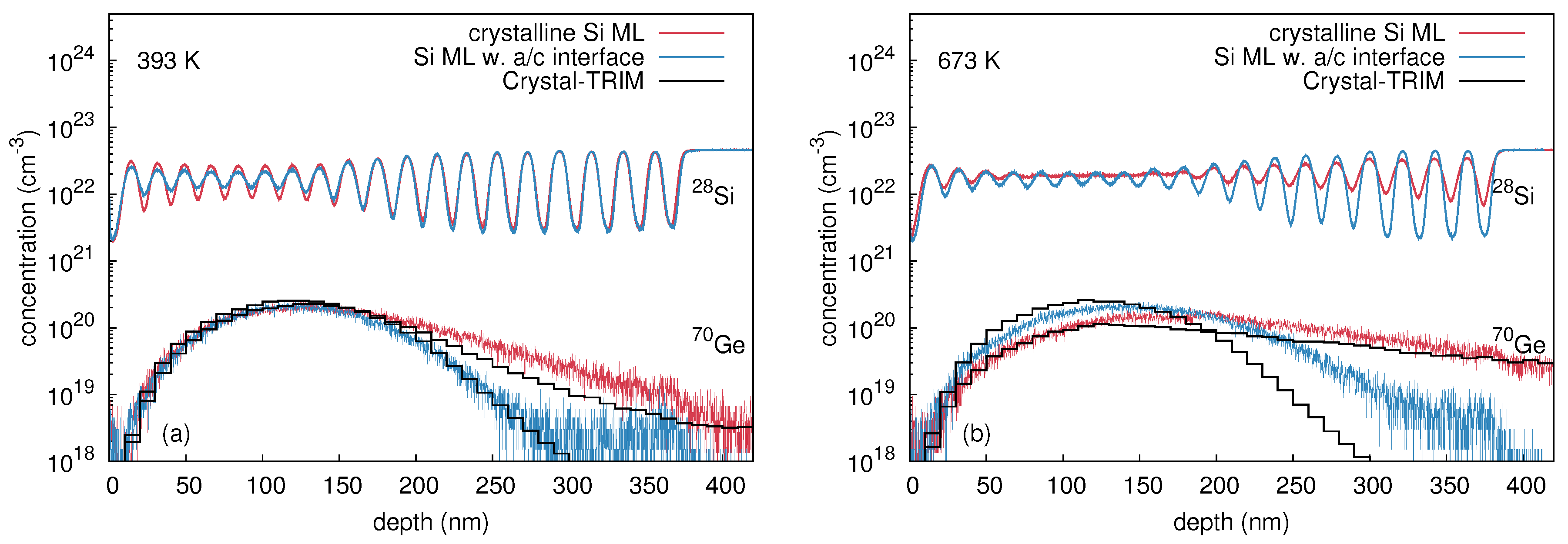 Materials 10 00813 g009