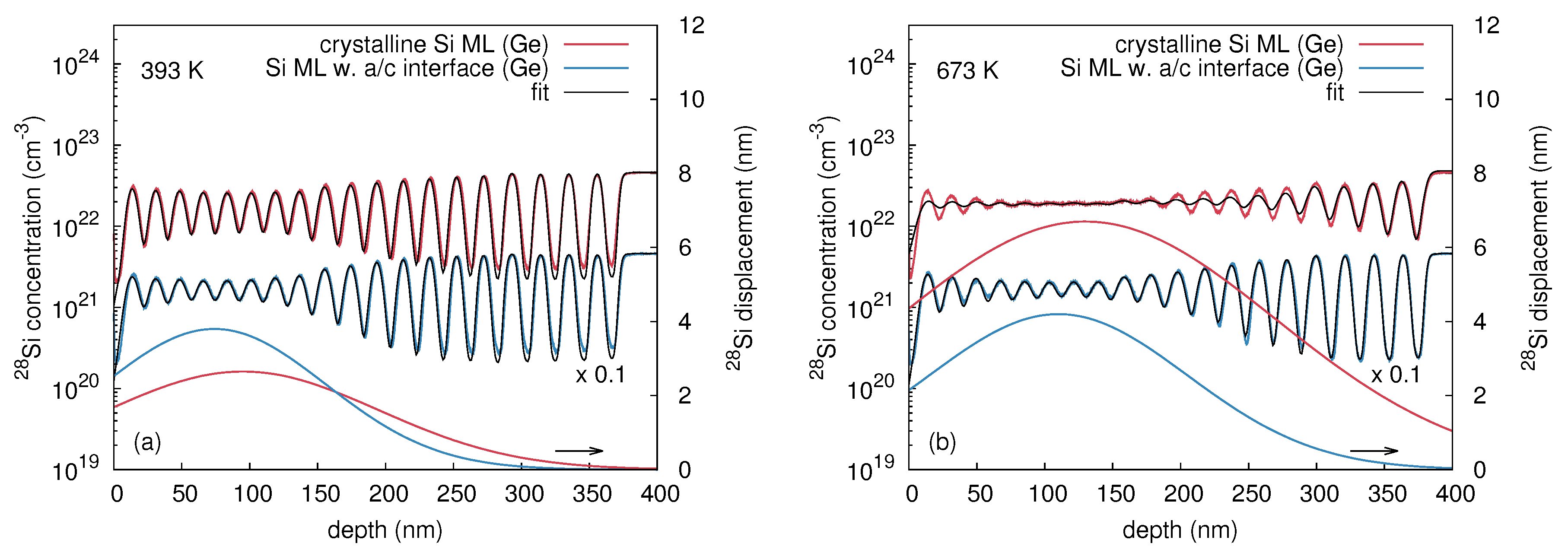 Materials 10 00813 g010