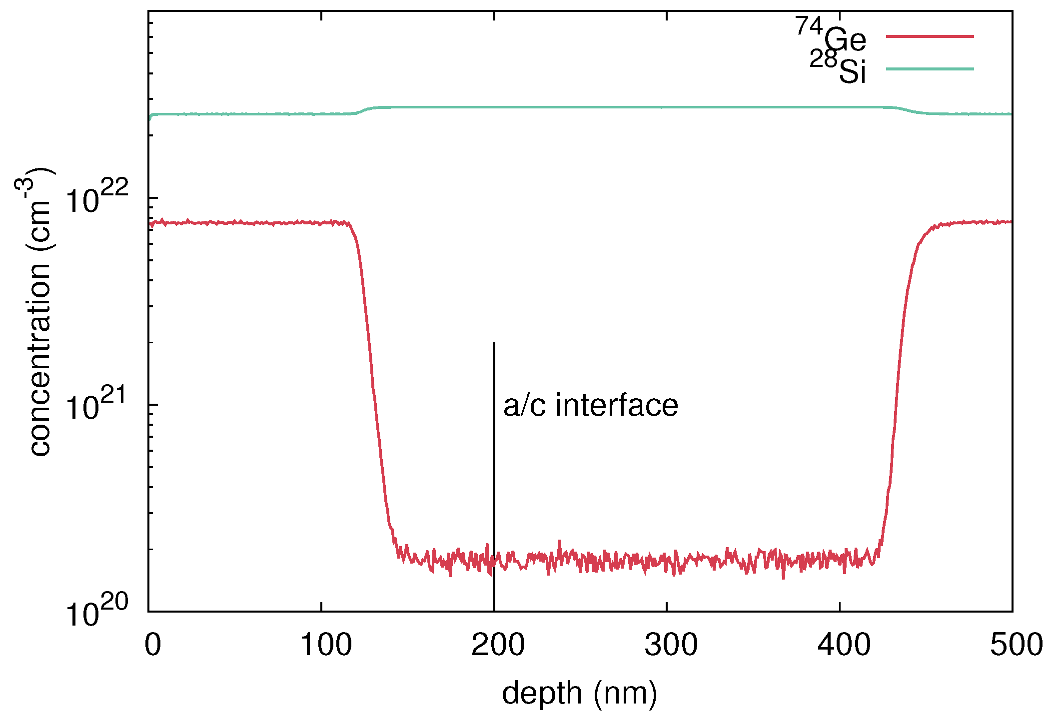 Materials 10 00813 g013