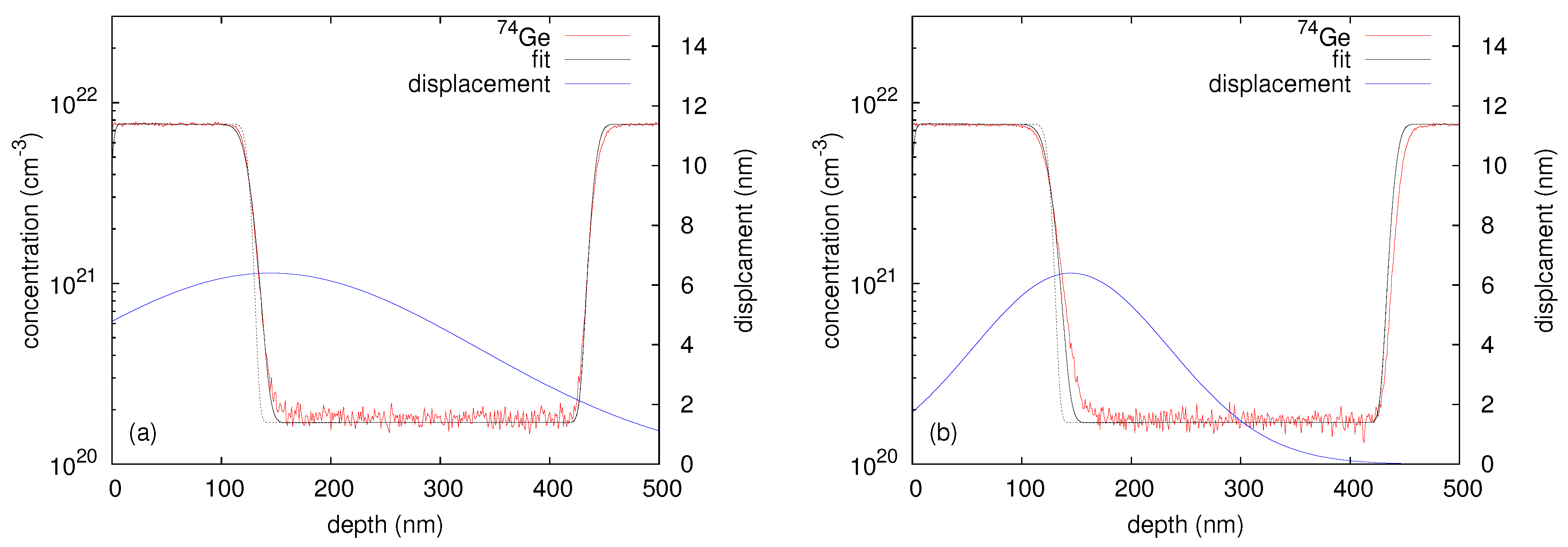 Materials 10 00813 g014