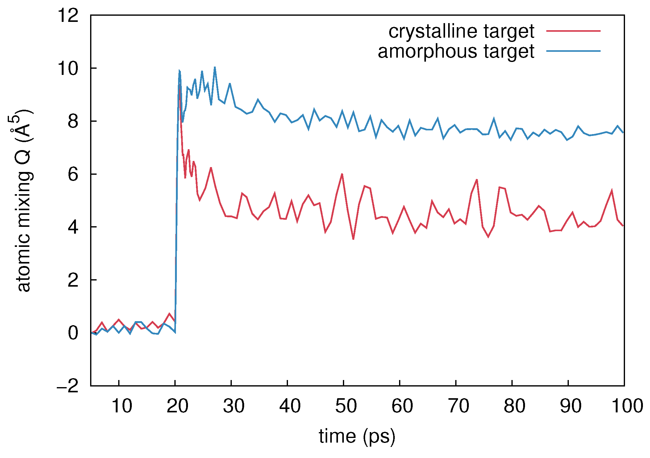 Materials 10 00813 g017