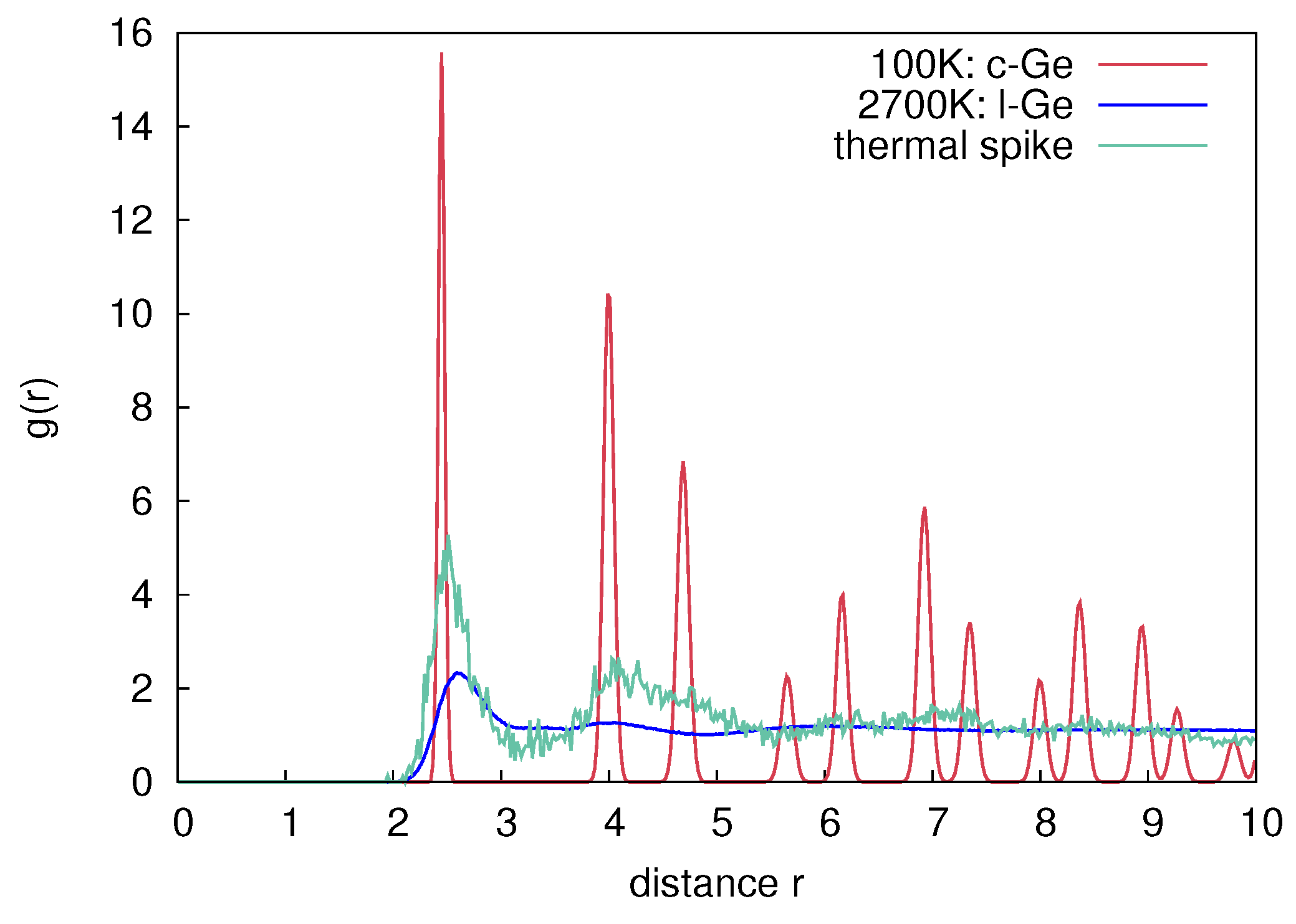 Materials 10 00813 g018