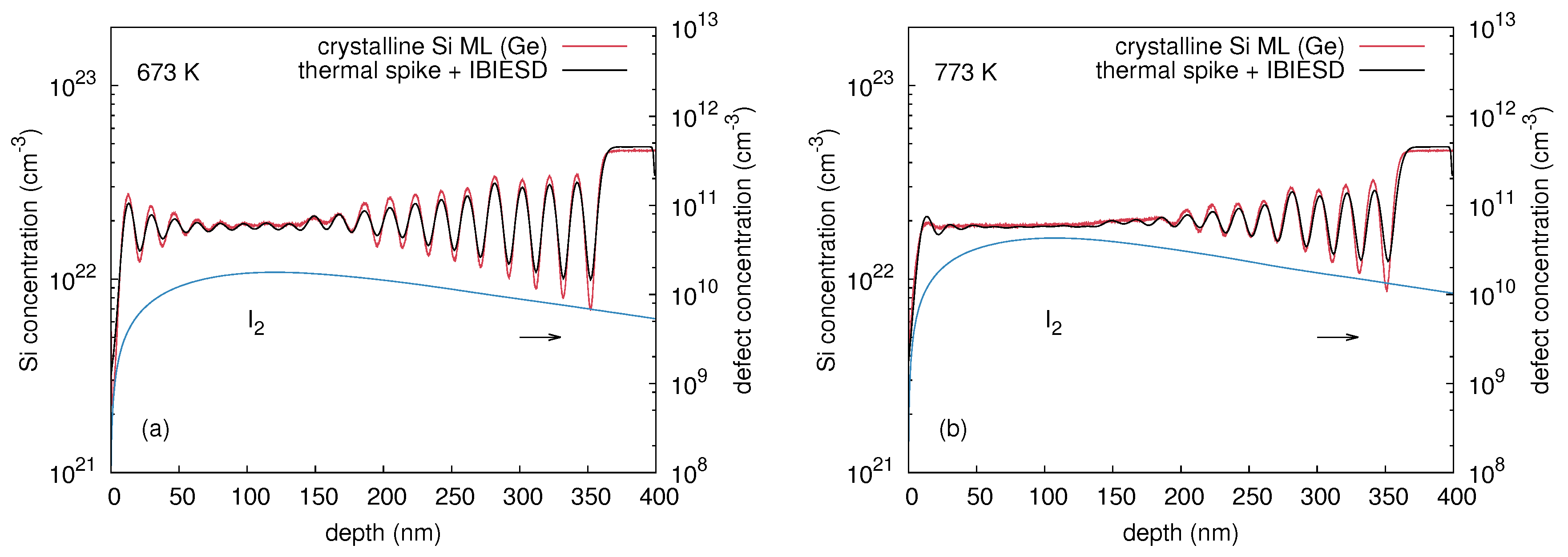 Materials 10 00813 g020