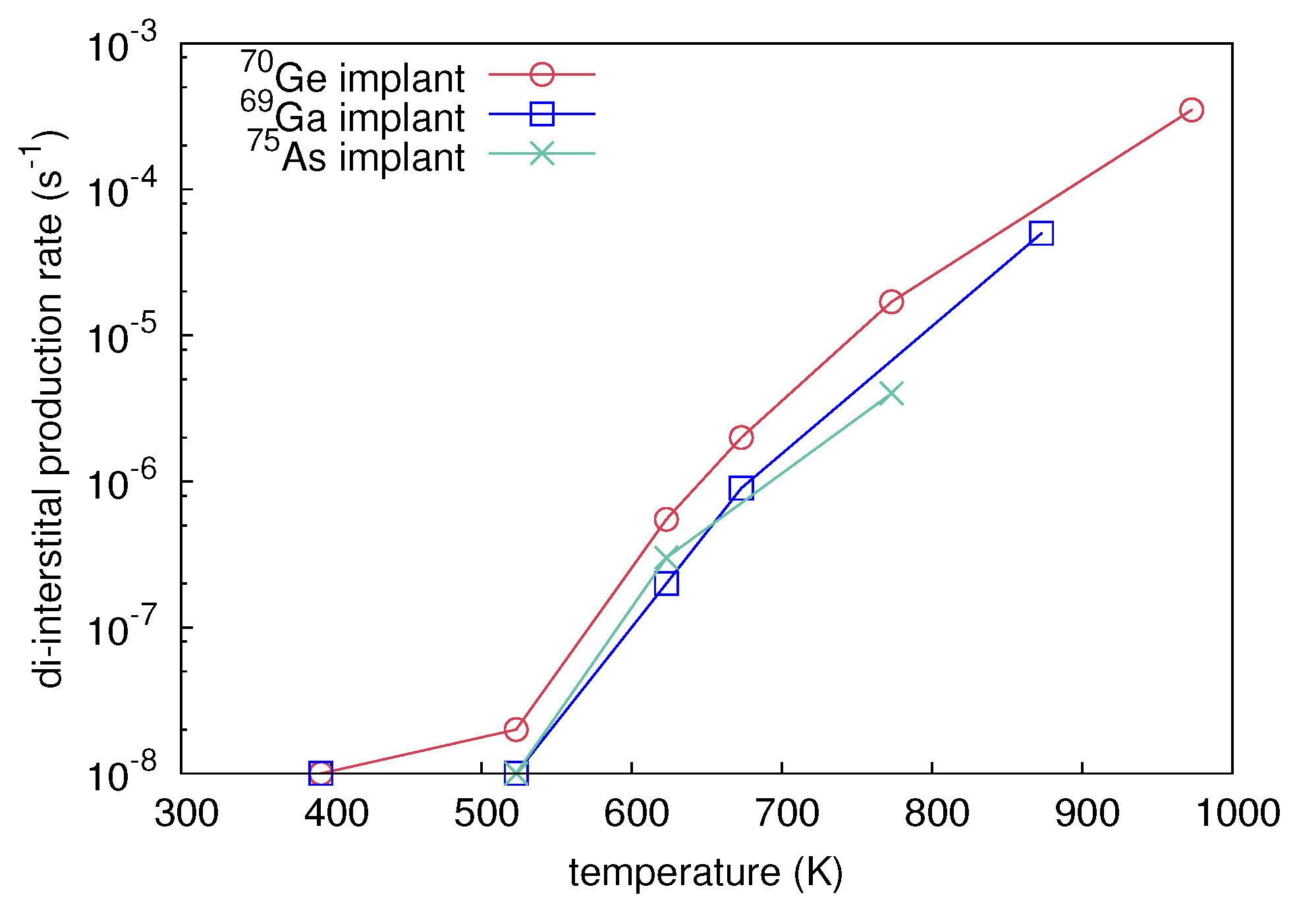 Materials 10 00813 g021