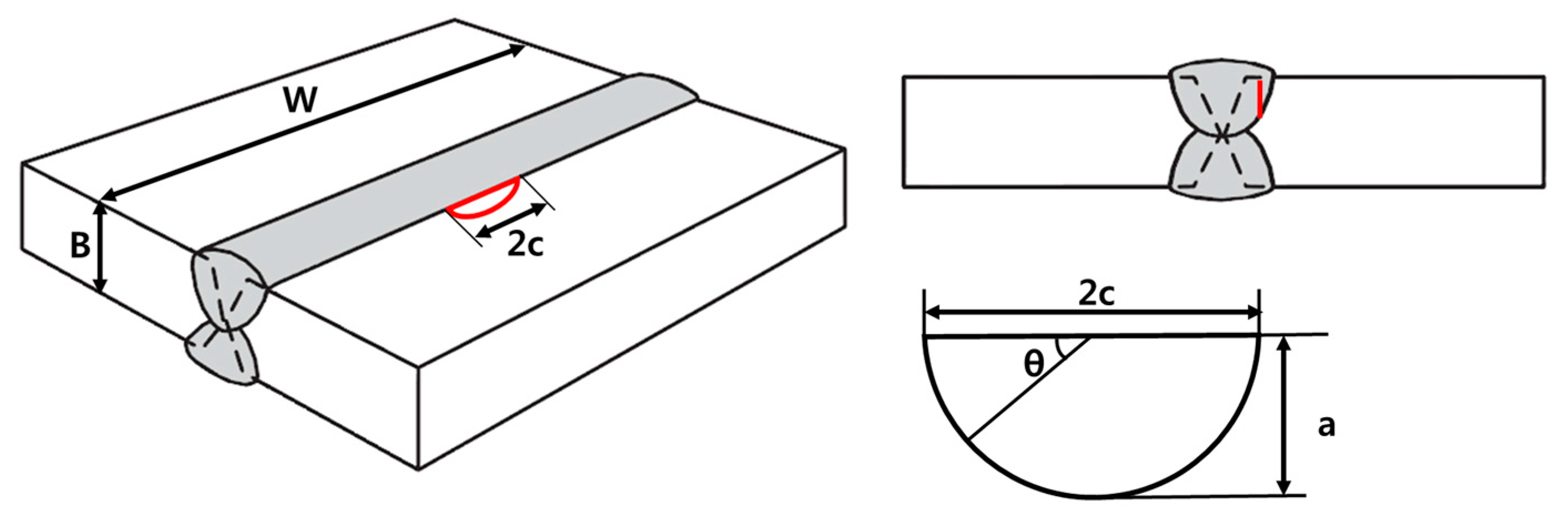 Materials 10 00815 g012 550