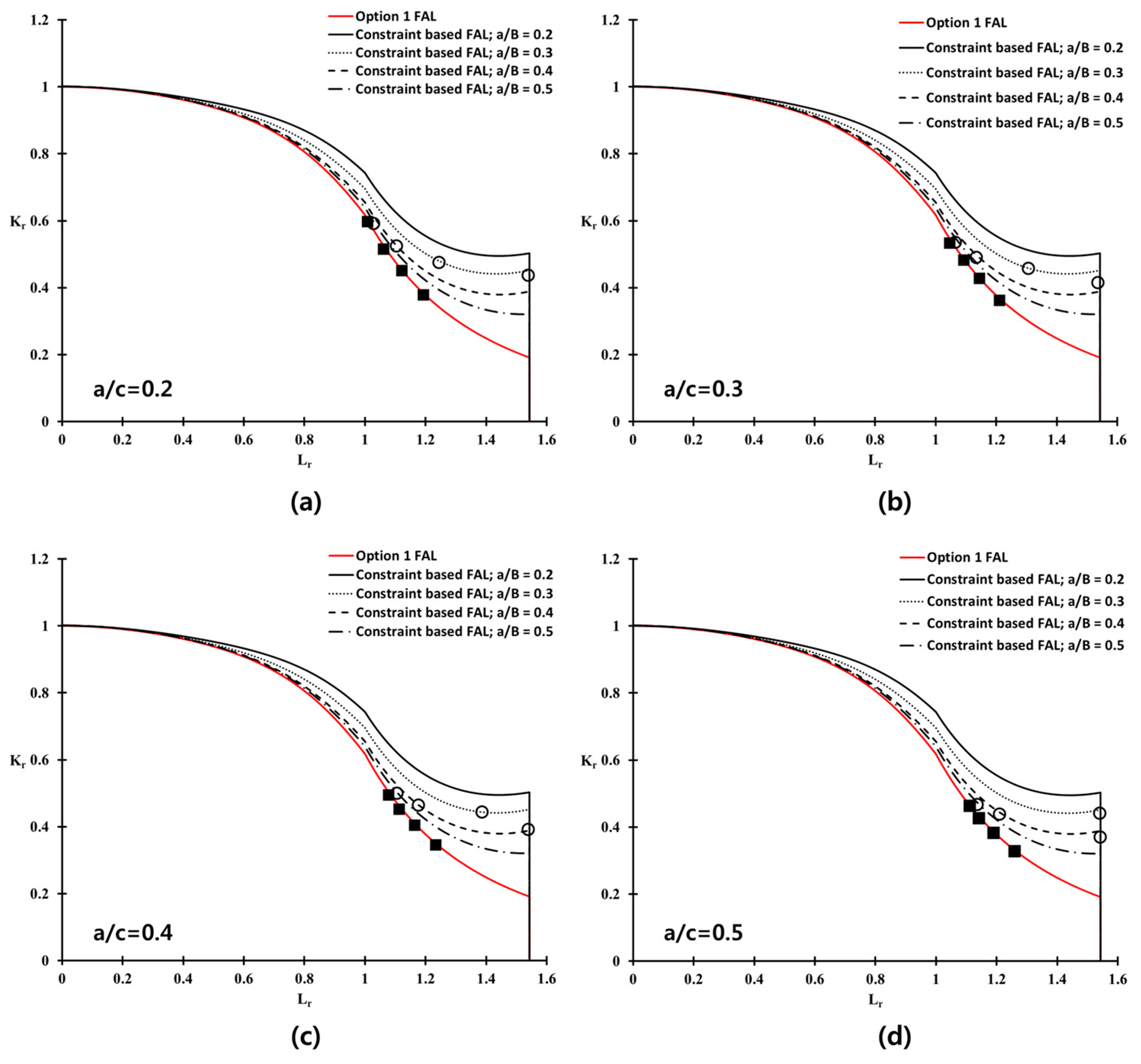 Materials 10 00815 g014 550