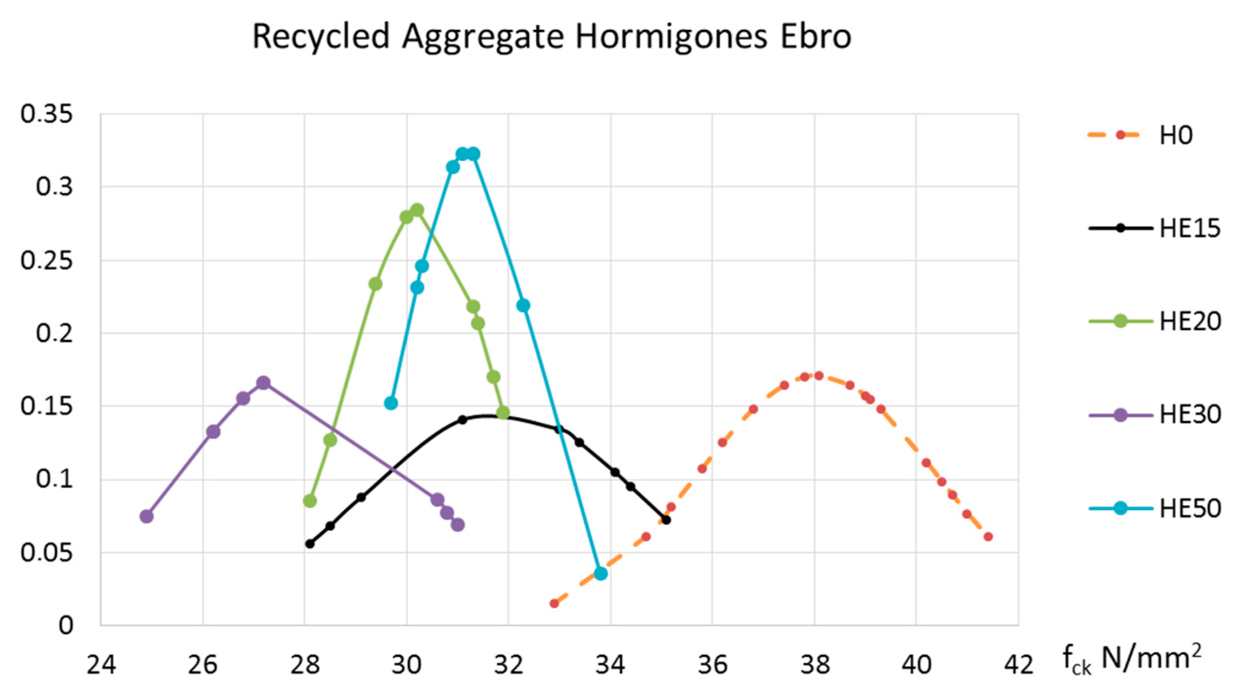 Materials 10 00817 g005 Materials 10 00817 g005