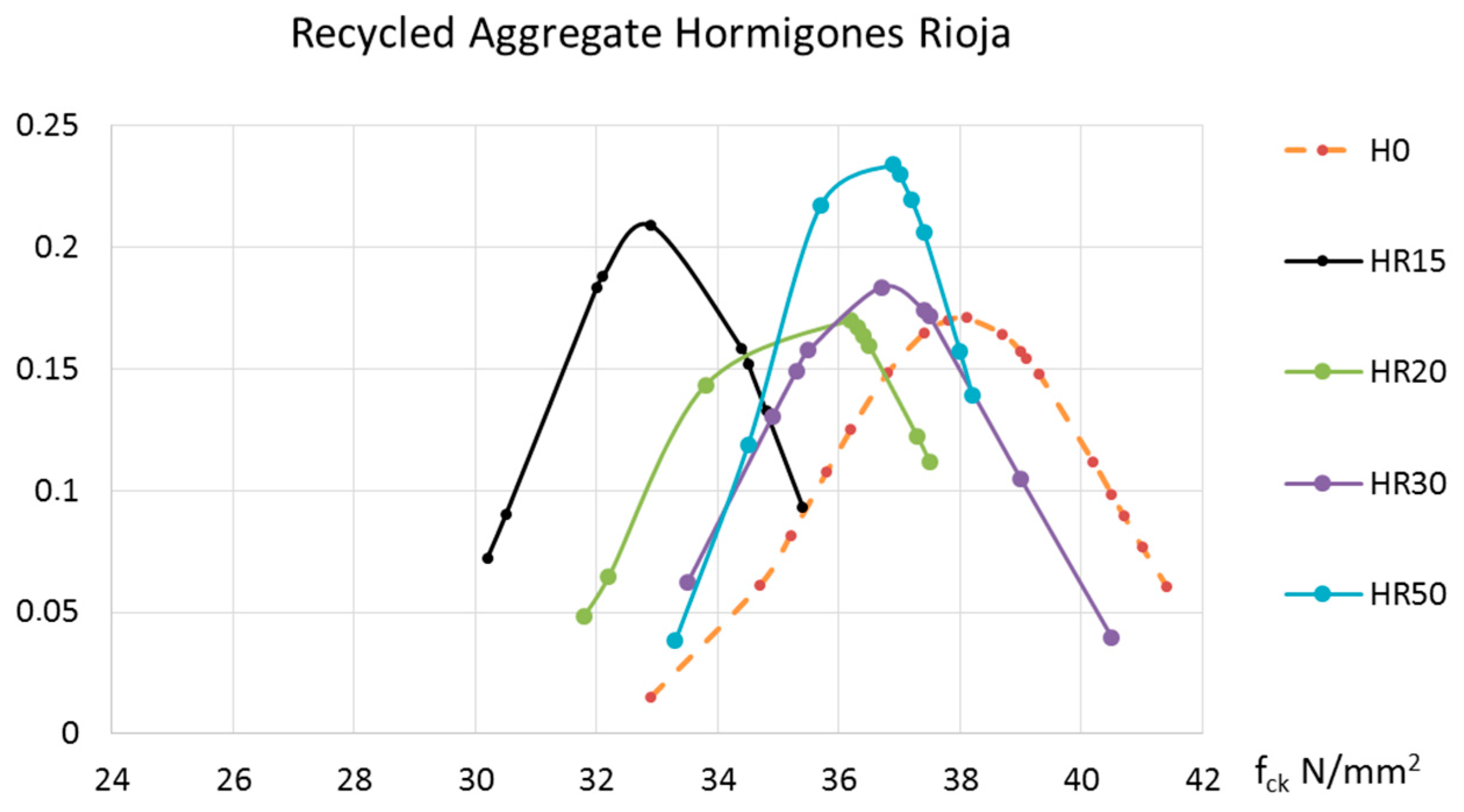 Materials 10 00817 g006 Materials 10 00817 g006
