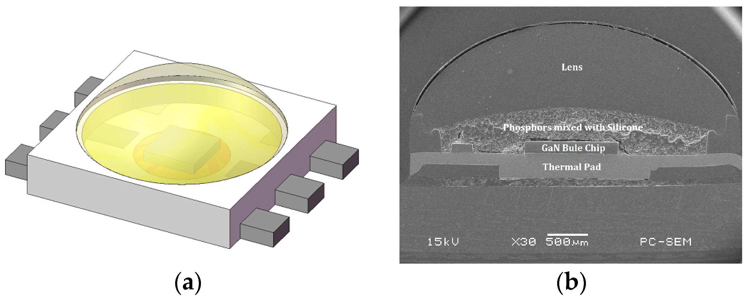 Materials 10 00819 g001 Materials 10 00819 g001