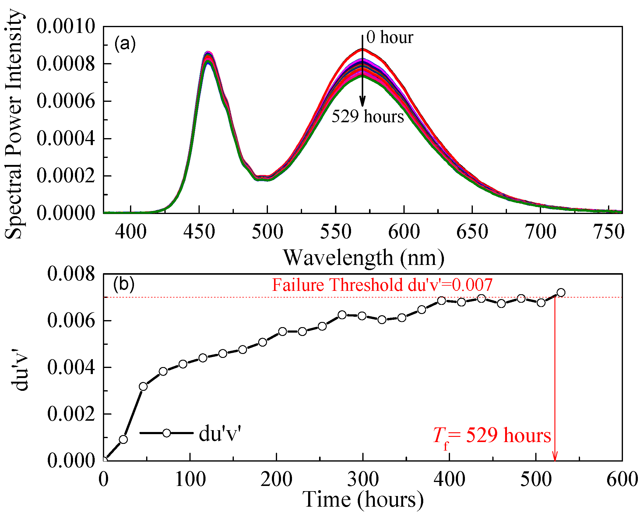Materials 10 00819 g002 Materials 10 00819 g002