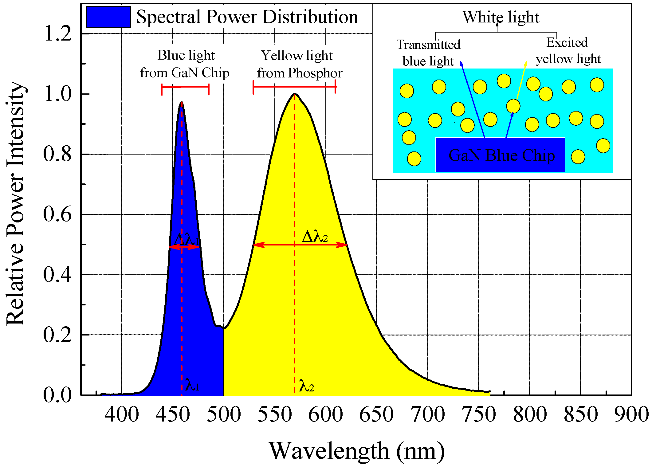 Materials 10 00819 g003 Materials 10 00819 g003