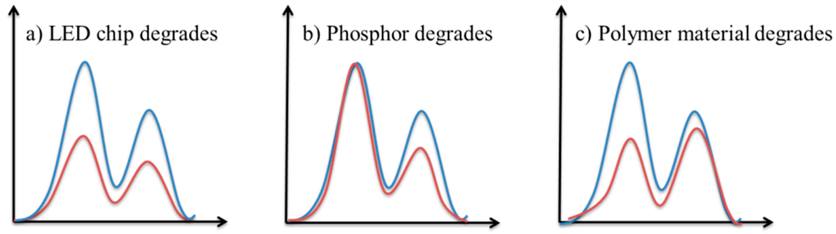 Materials 10 00819 g006 Materials 10 00819 g006