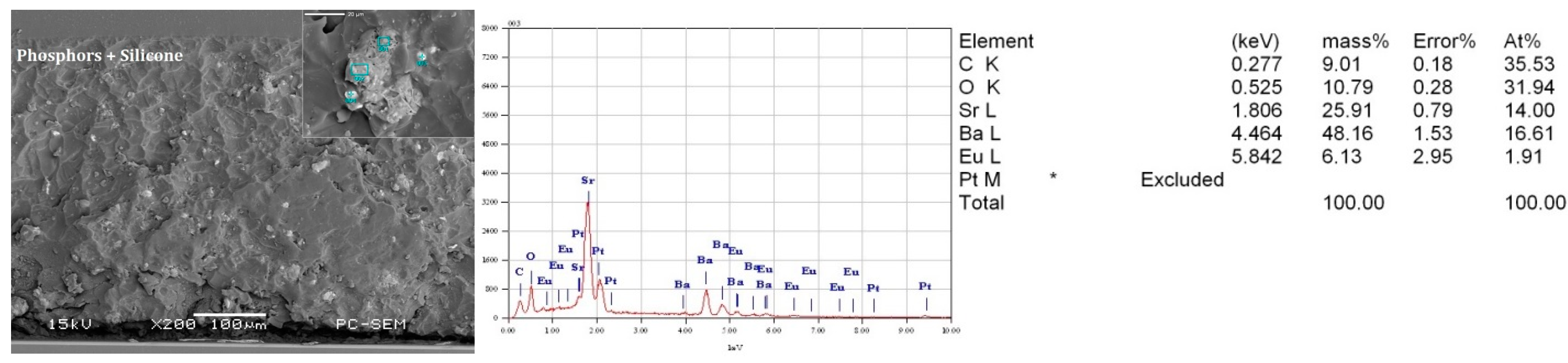 Materials 10 00819 g008 Materials 10 00819 g008