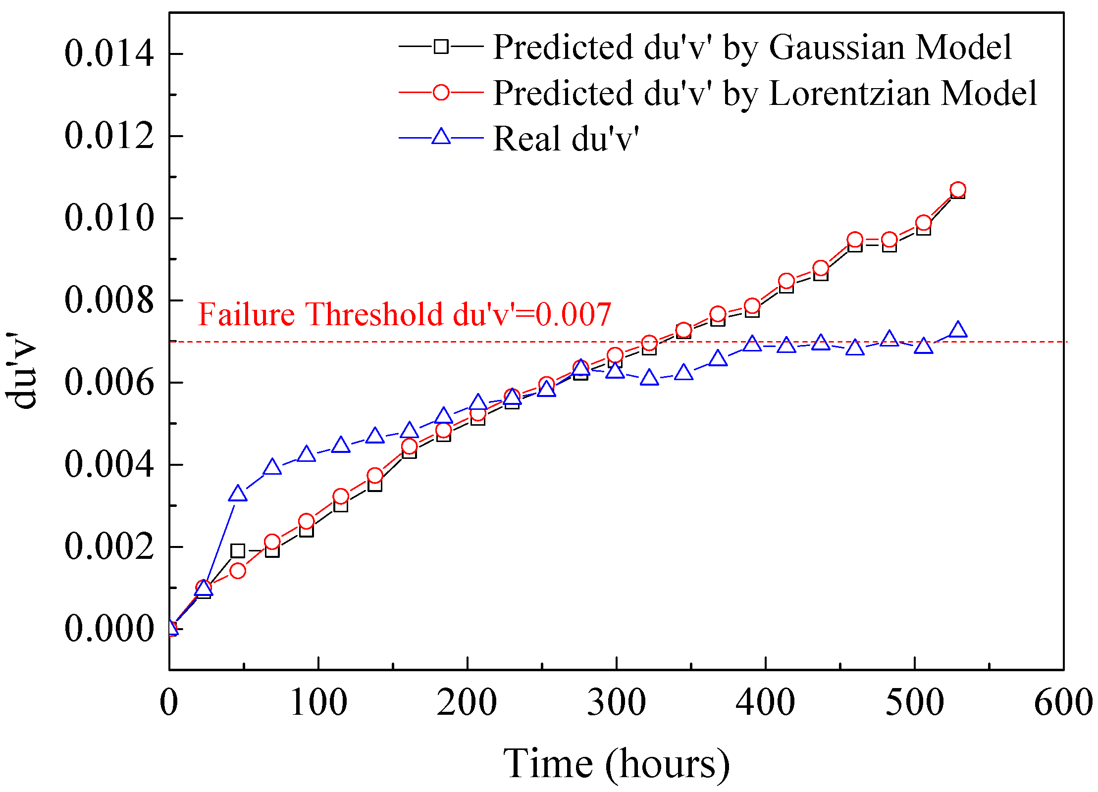 Materials 10 00819 g014 Materials 10 00819 g014