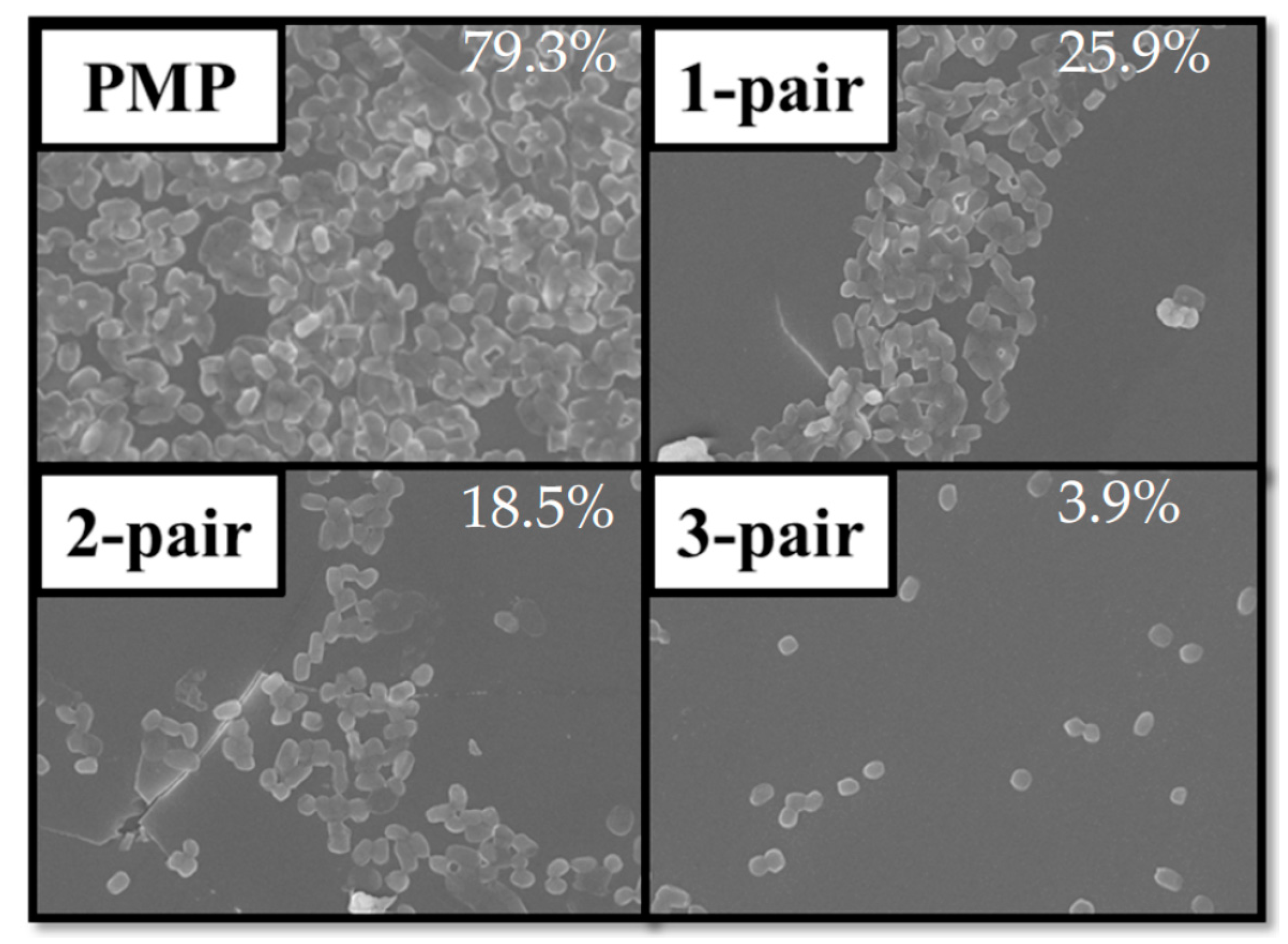 Materials 10 00821 g005 550