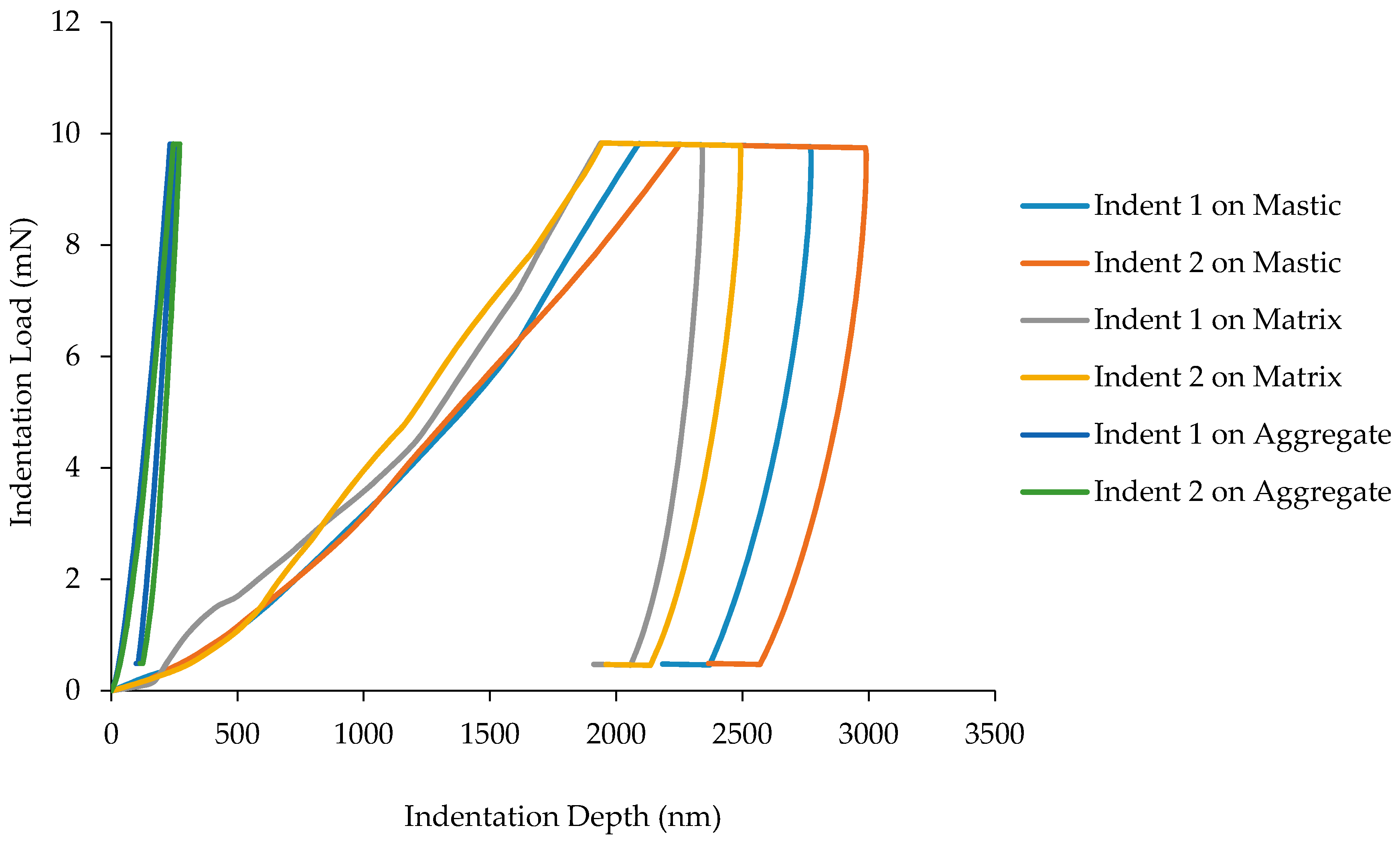 Materials 10 00823 g007