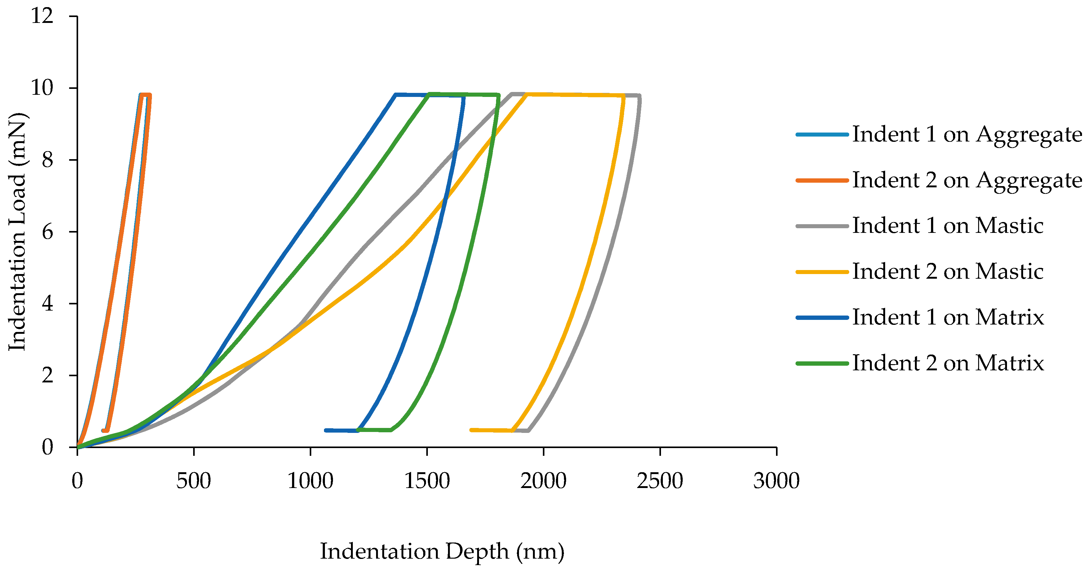 Materials 10 00823 g008