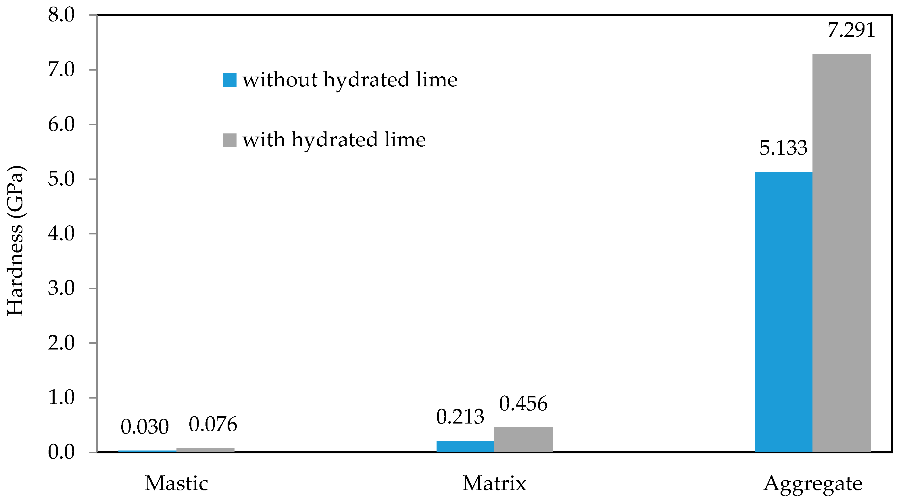 Materials 10 00823 g015