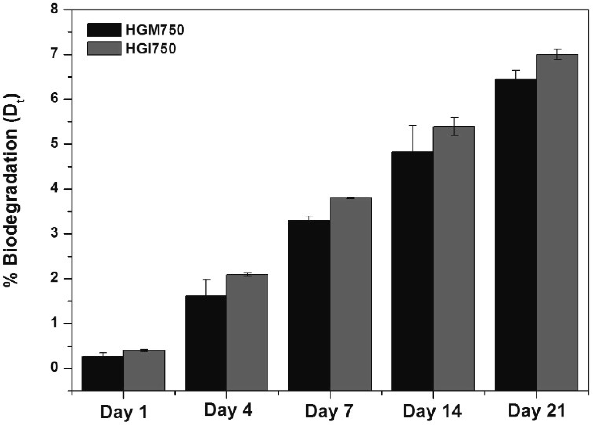 Materials 10 00826 g004 Materials 10 00826 g004