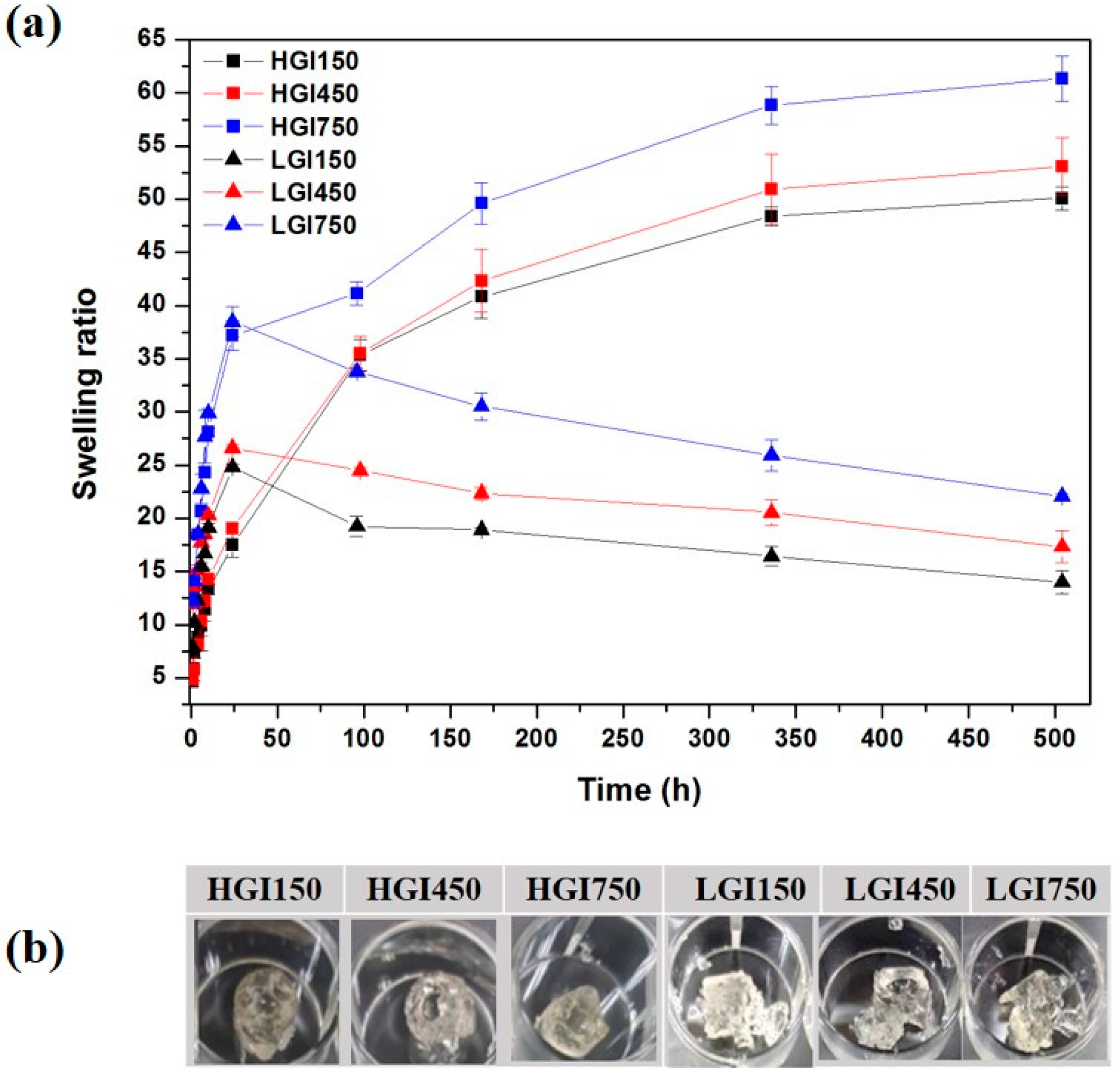 Materials 10 00826 g006 Materials 10 00826 g006