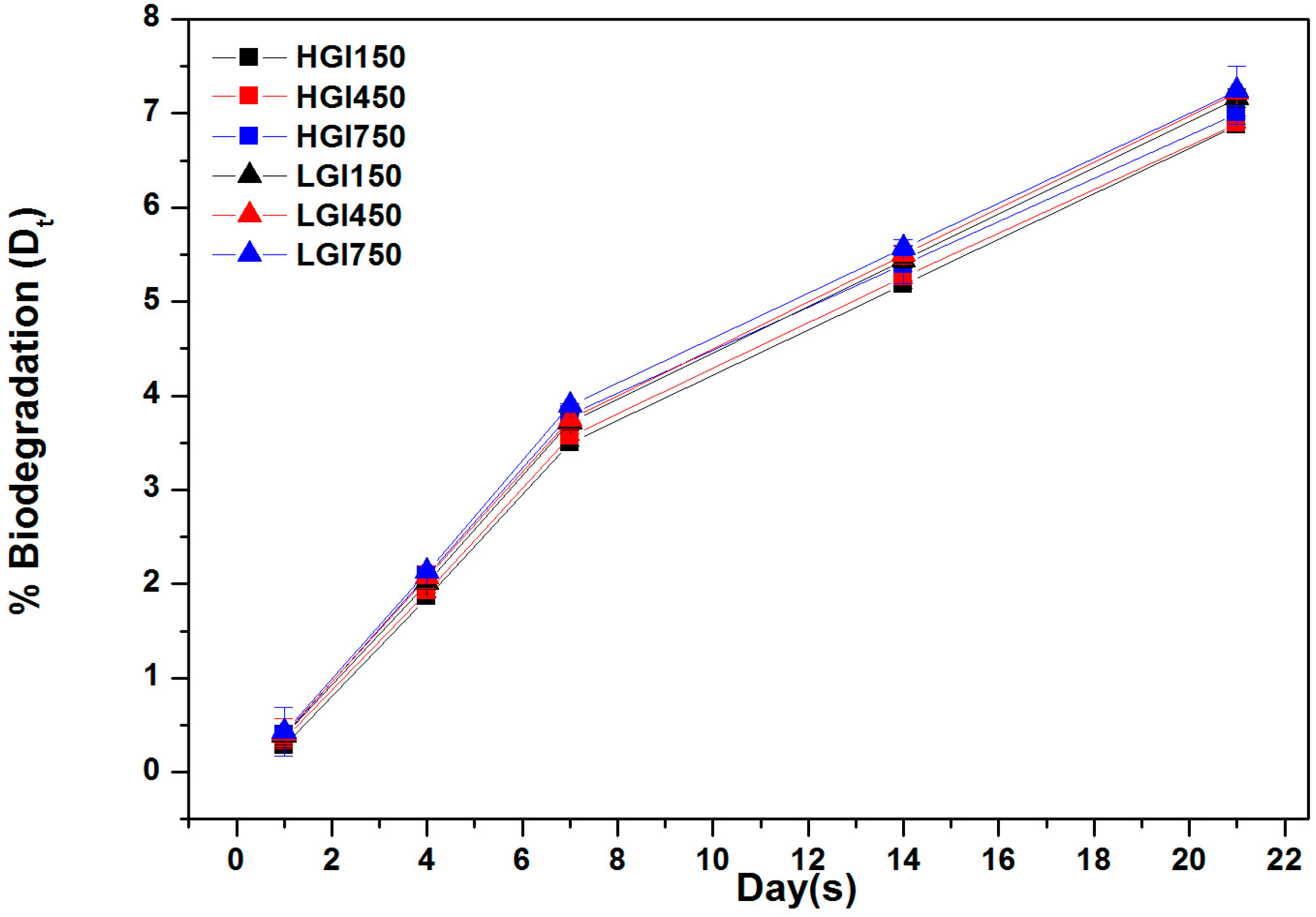 Materials 10 00826 g008 Materials 10 00826 g008