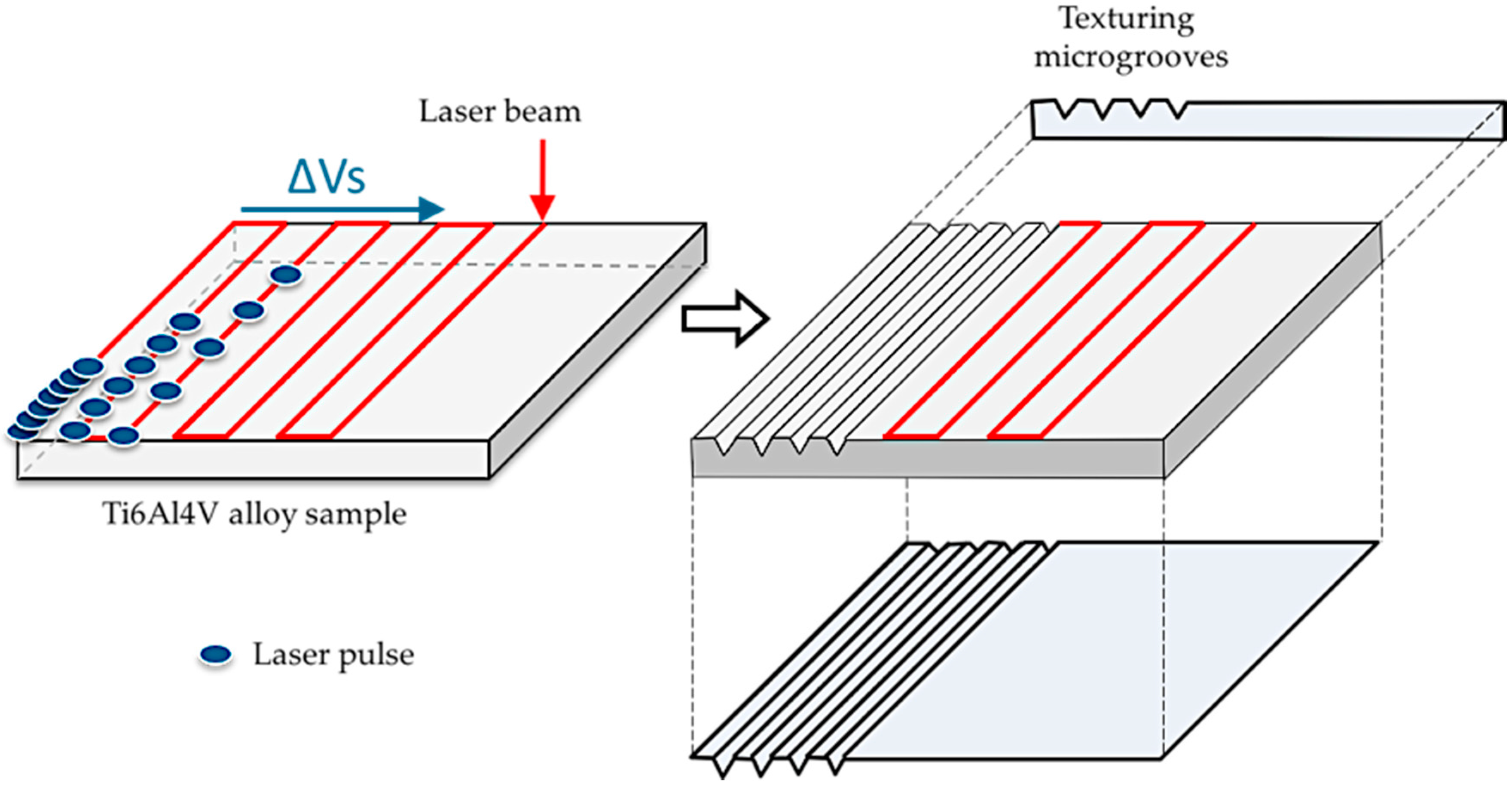 Materials 10 00830 g001 Materials 10 00830 g001