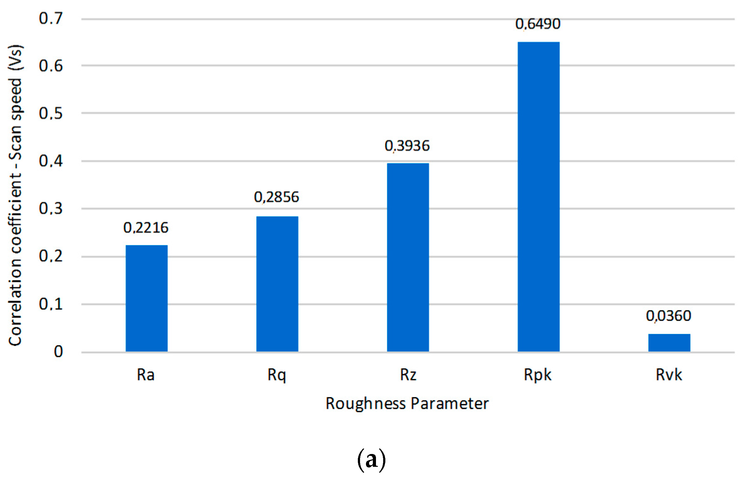 Materials 10 00830 g003a Materials 10 00830 g003a