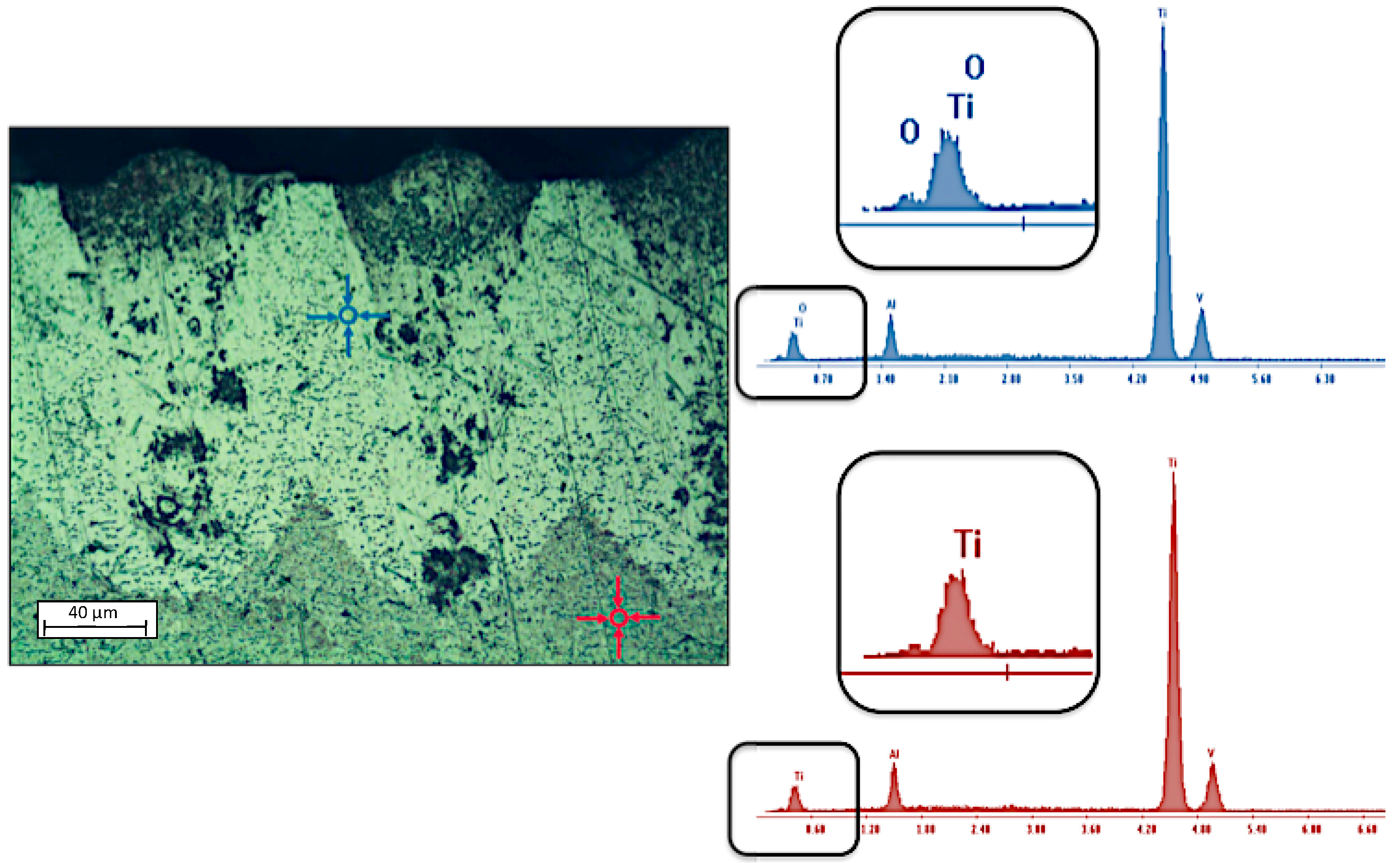 Materials 10 00830 g006 Materials 10 00830 g006