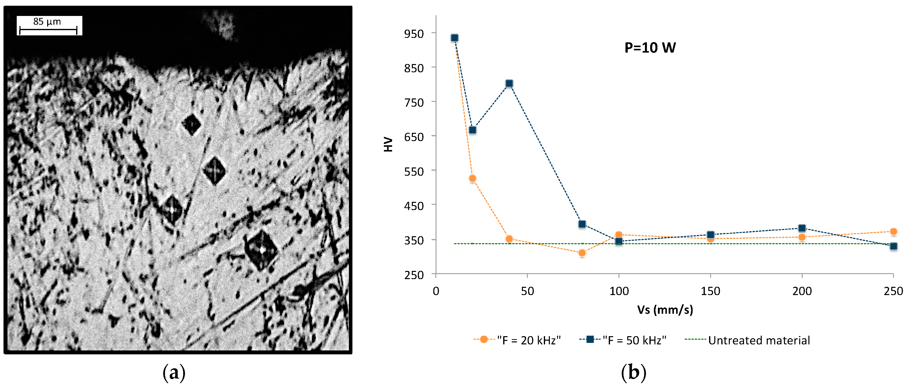 Materials 10 00830 g007 Materials 10 00830 g007