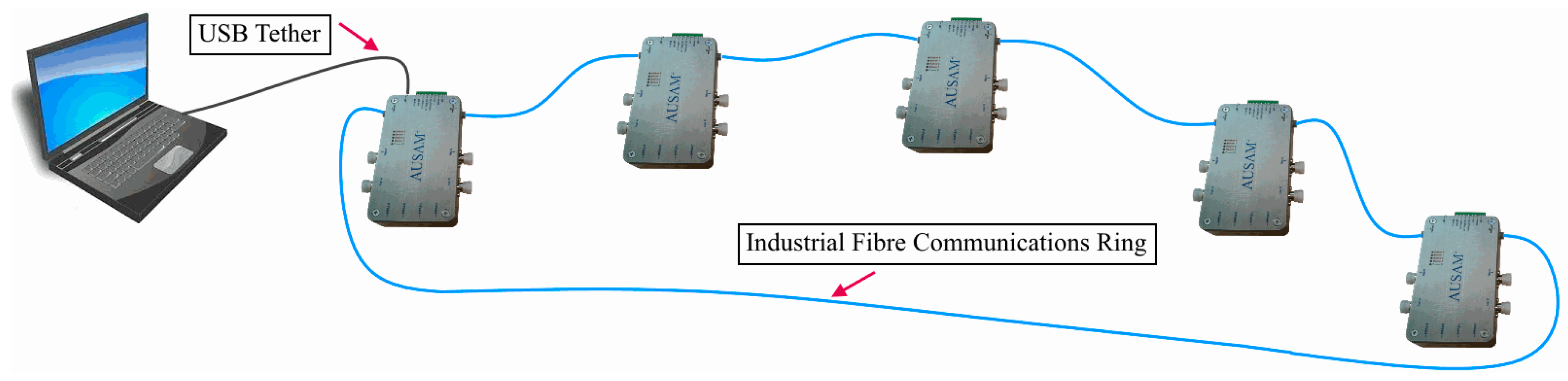 Materials 10 00832 g003