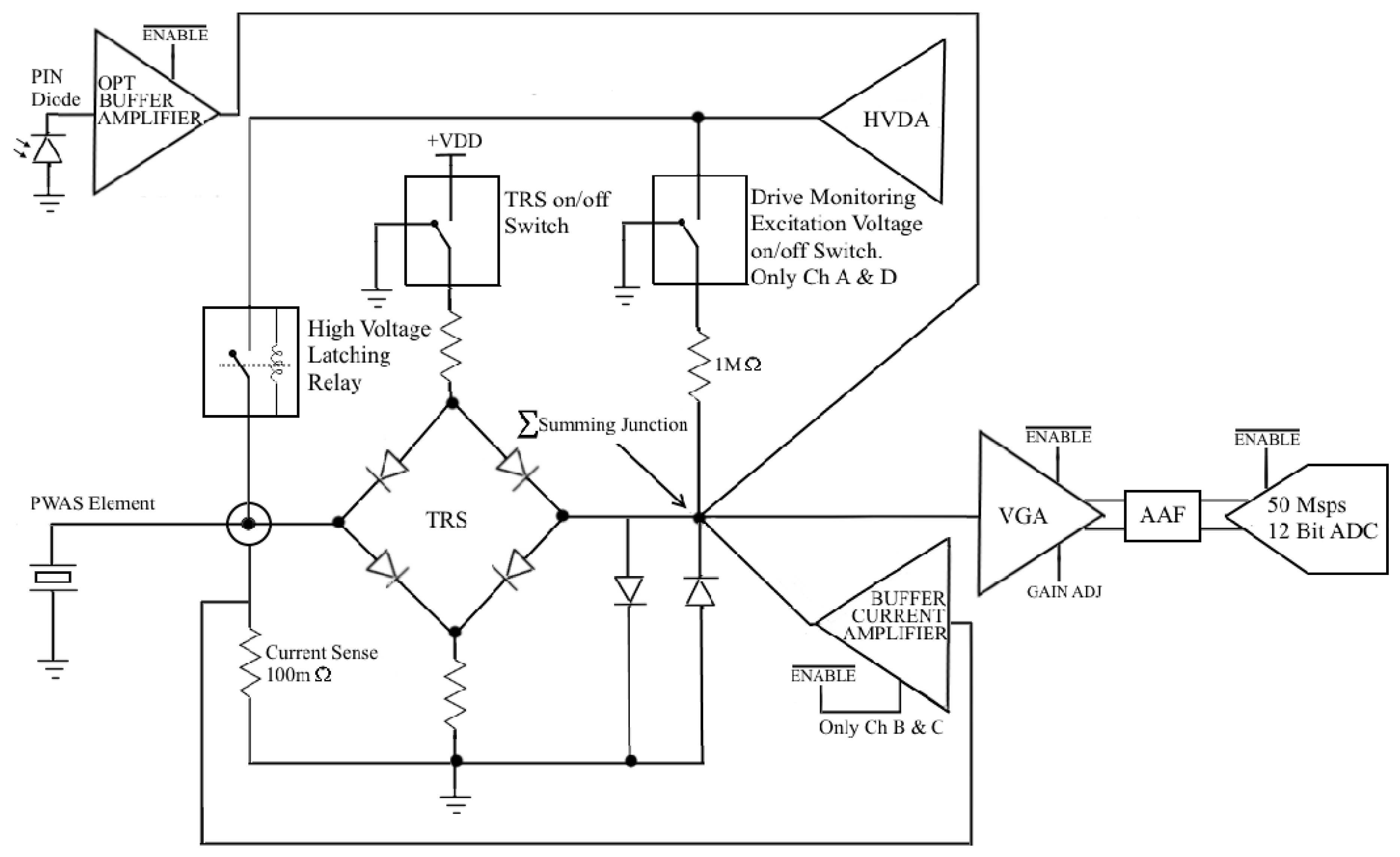 Materials 10 00832 g004