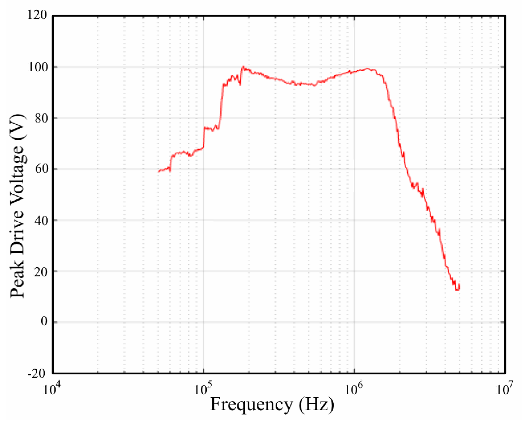Materials 10 00832 g011