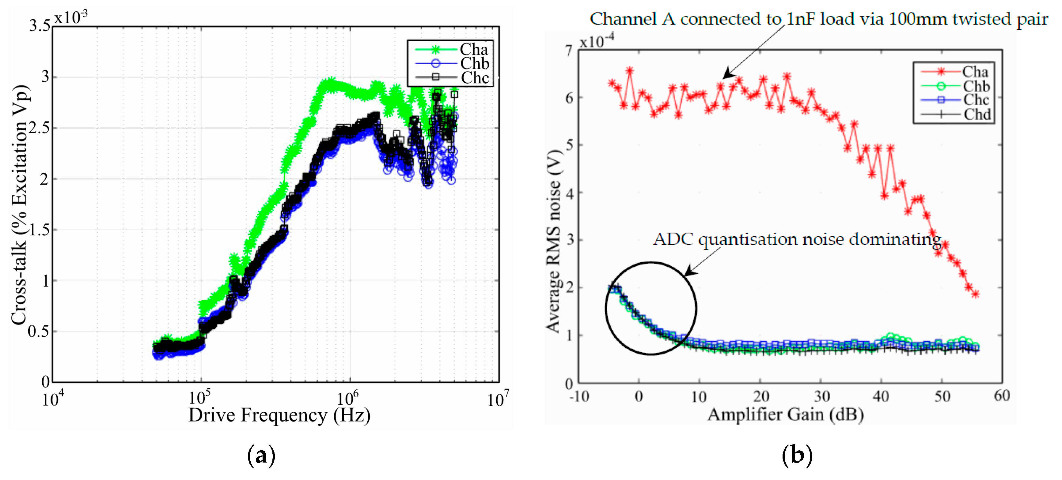 Materials 10 00832 g012