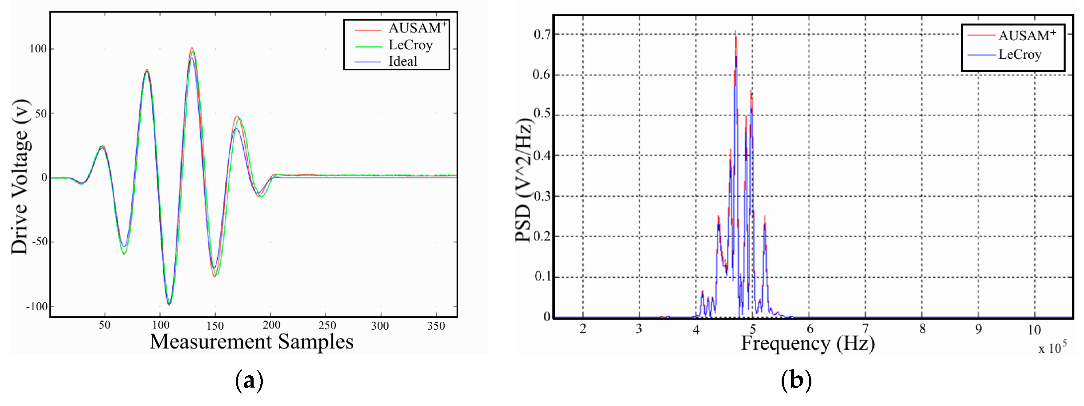 Materials 10 00832 g013