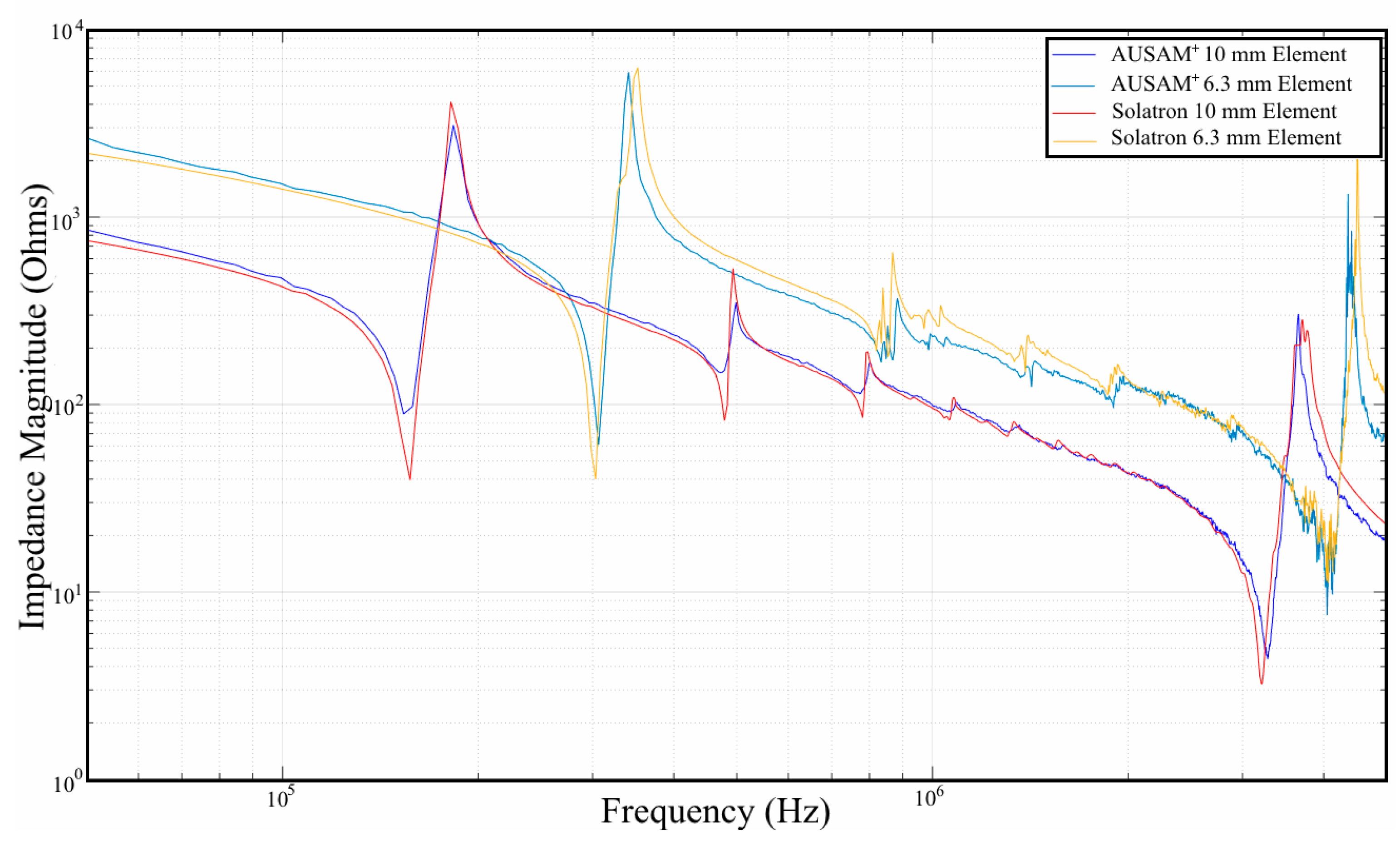 Materials 10 00832 g014