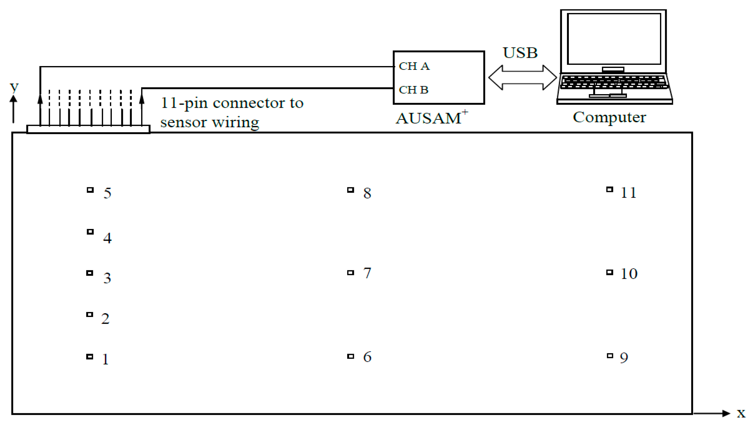 Materials 10 00832 g015