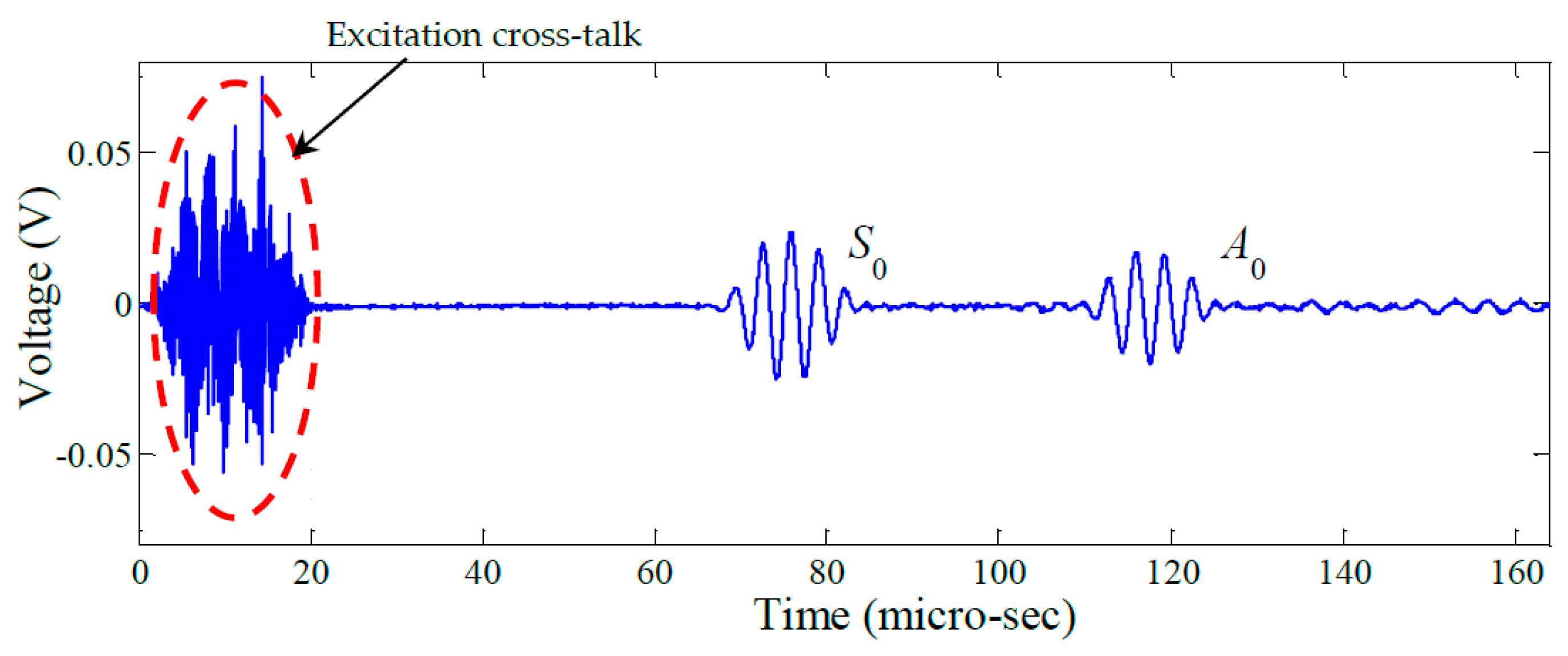 Materials 10 00832 g017
