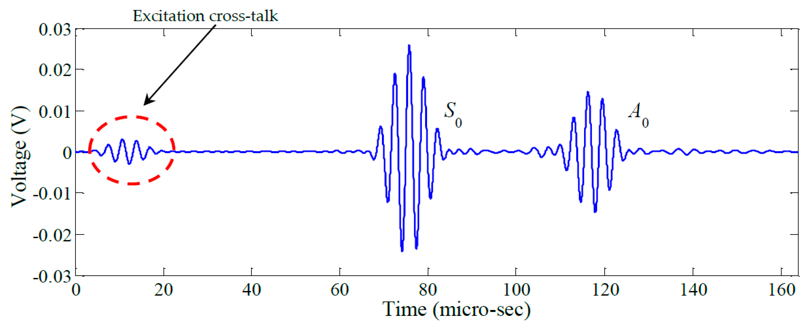 Materials 10 00832 g018
