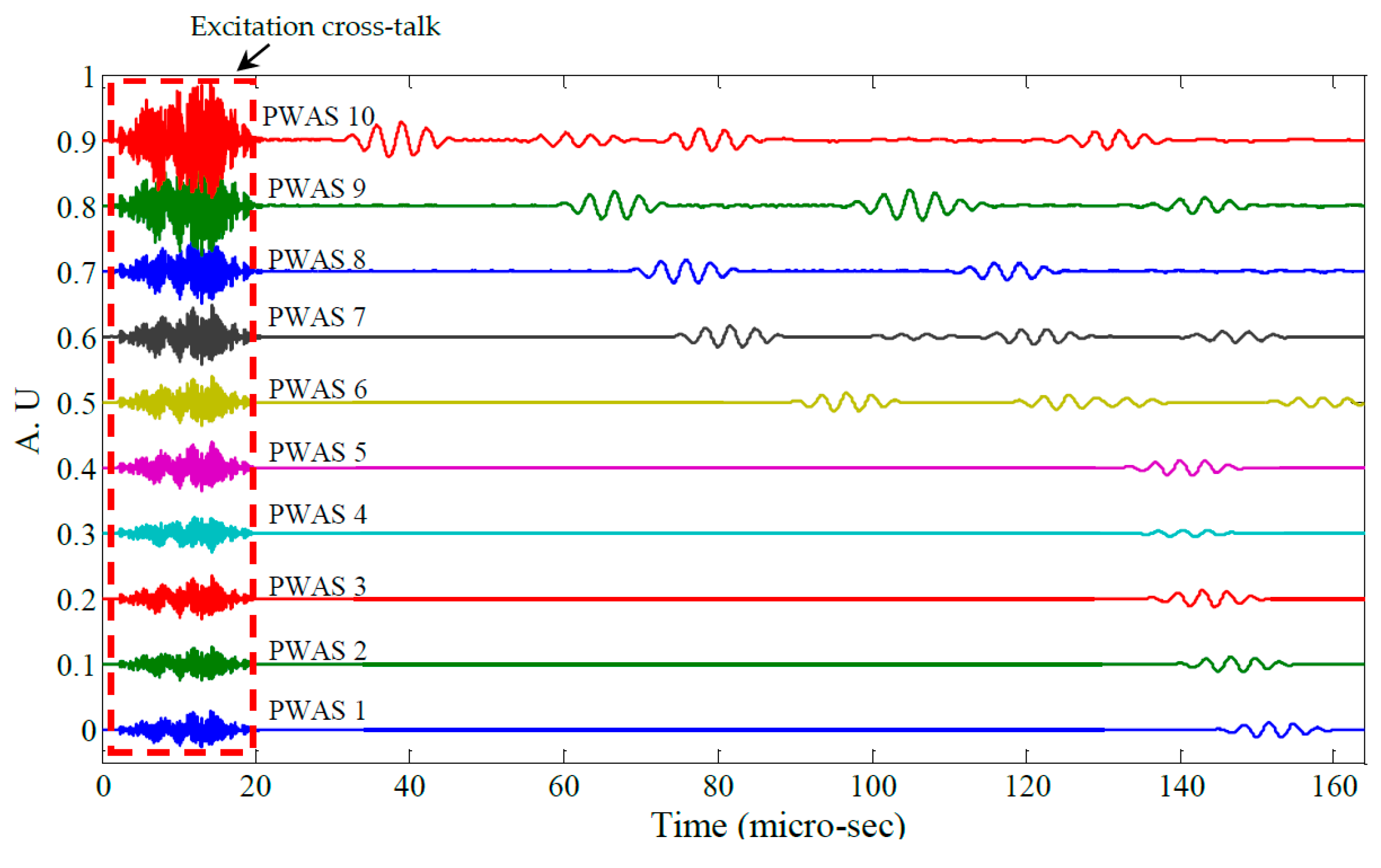 Materials 10 00832 g019
