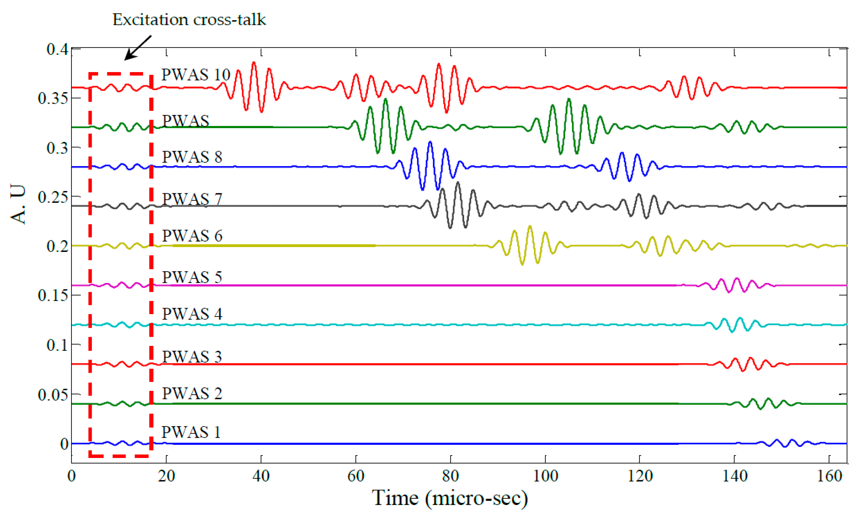 Materials 10 00832 g020