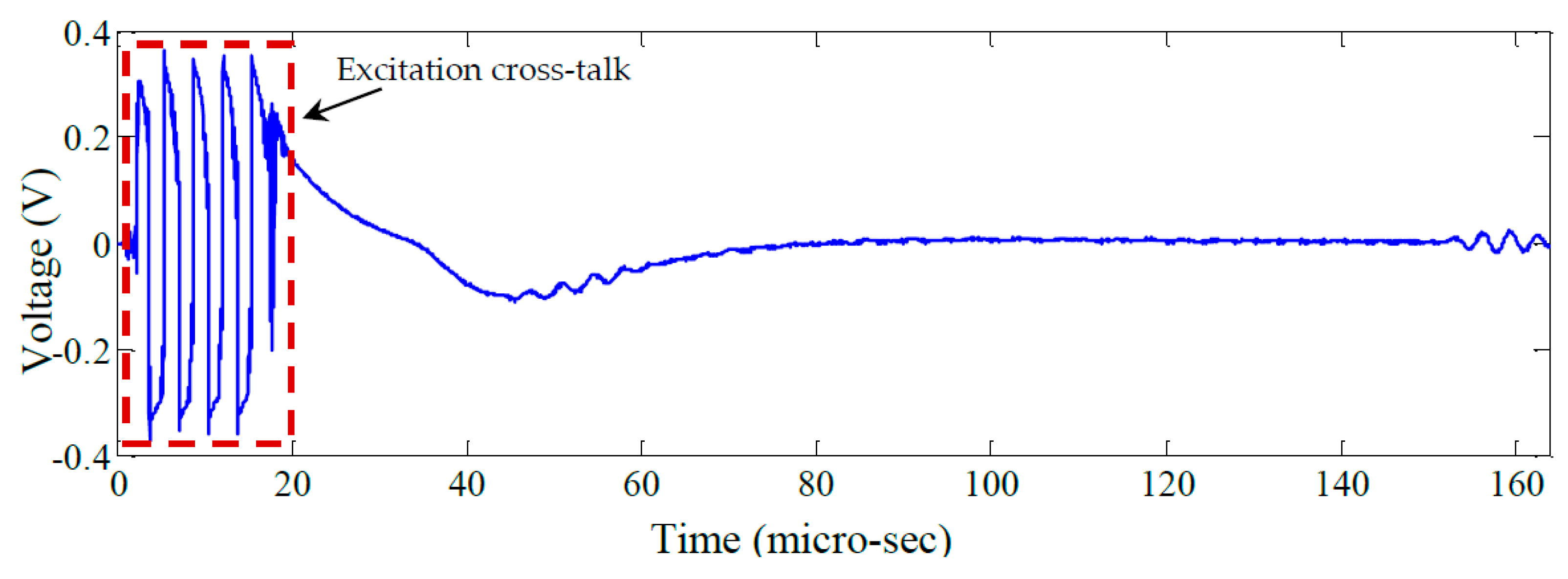 Materials 10 00832 g023