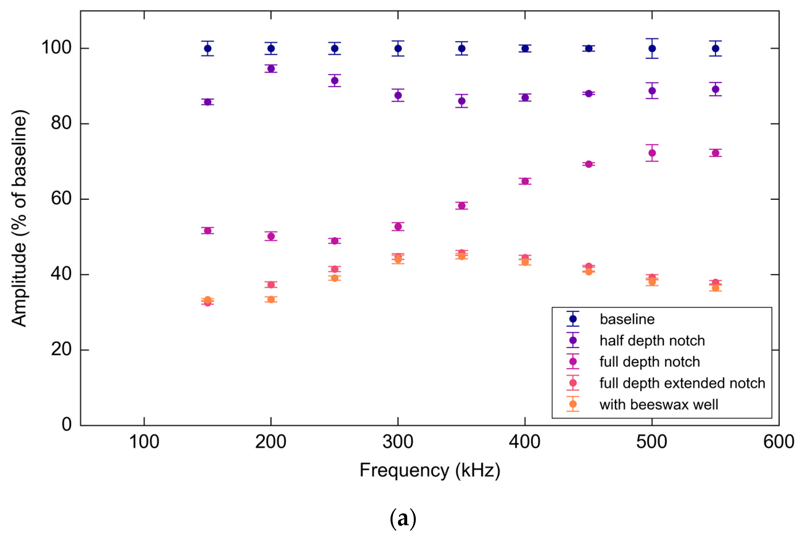 Materials 10 00832 g027a