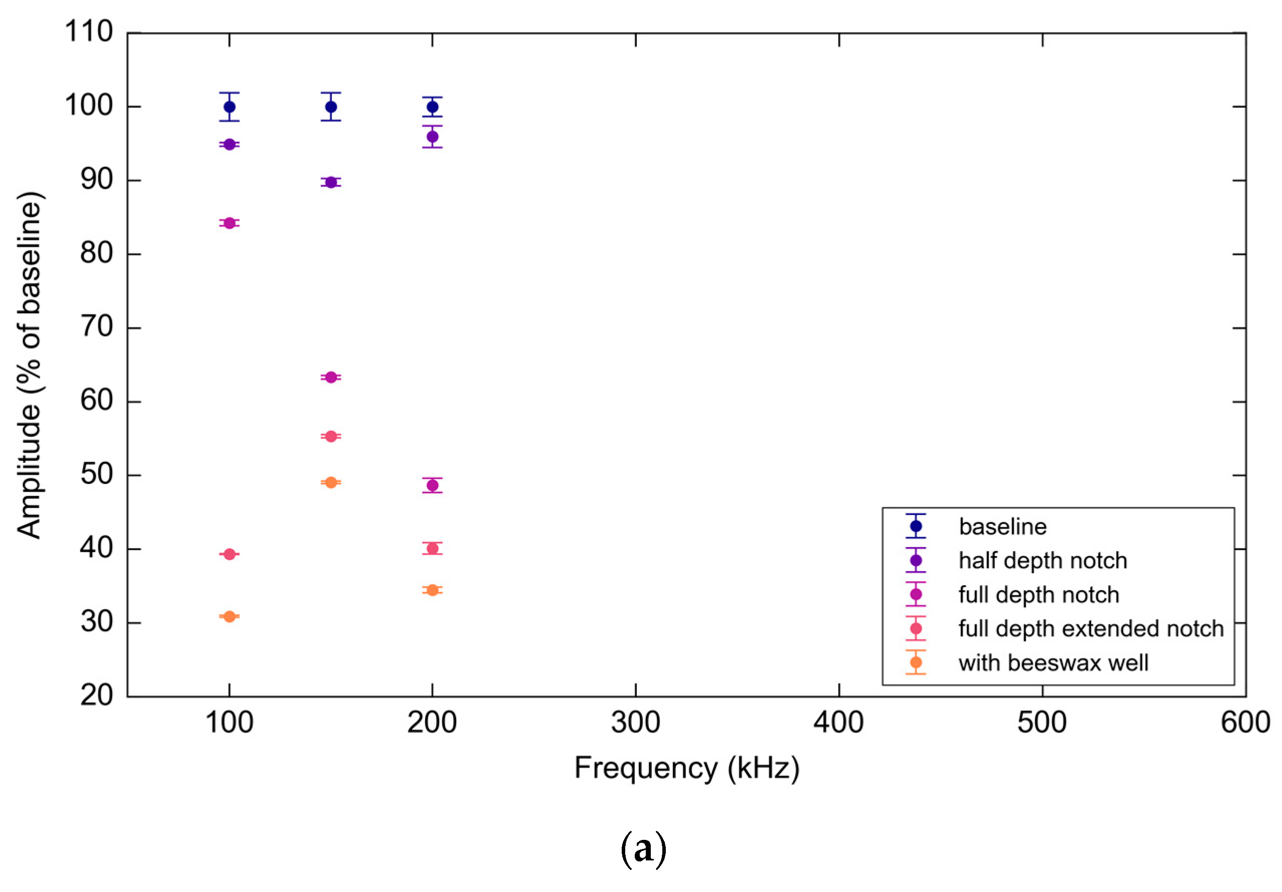 Materials 10 00832 g028a