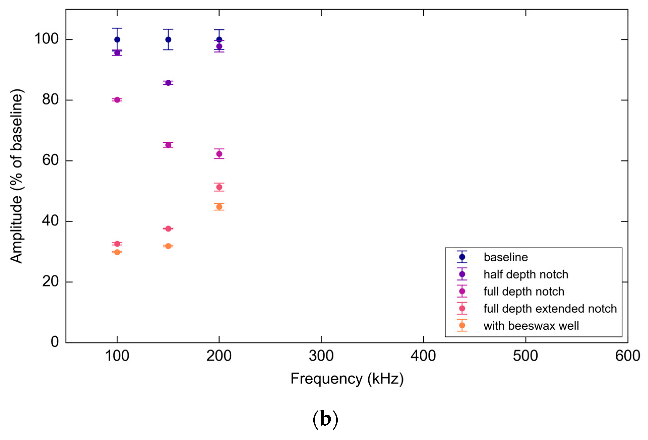 Materials 10 00832 g028b