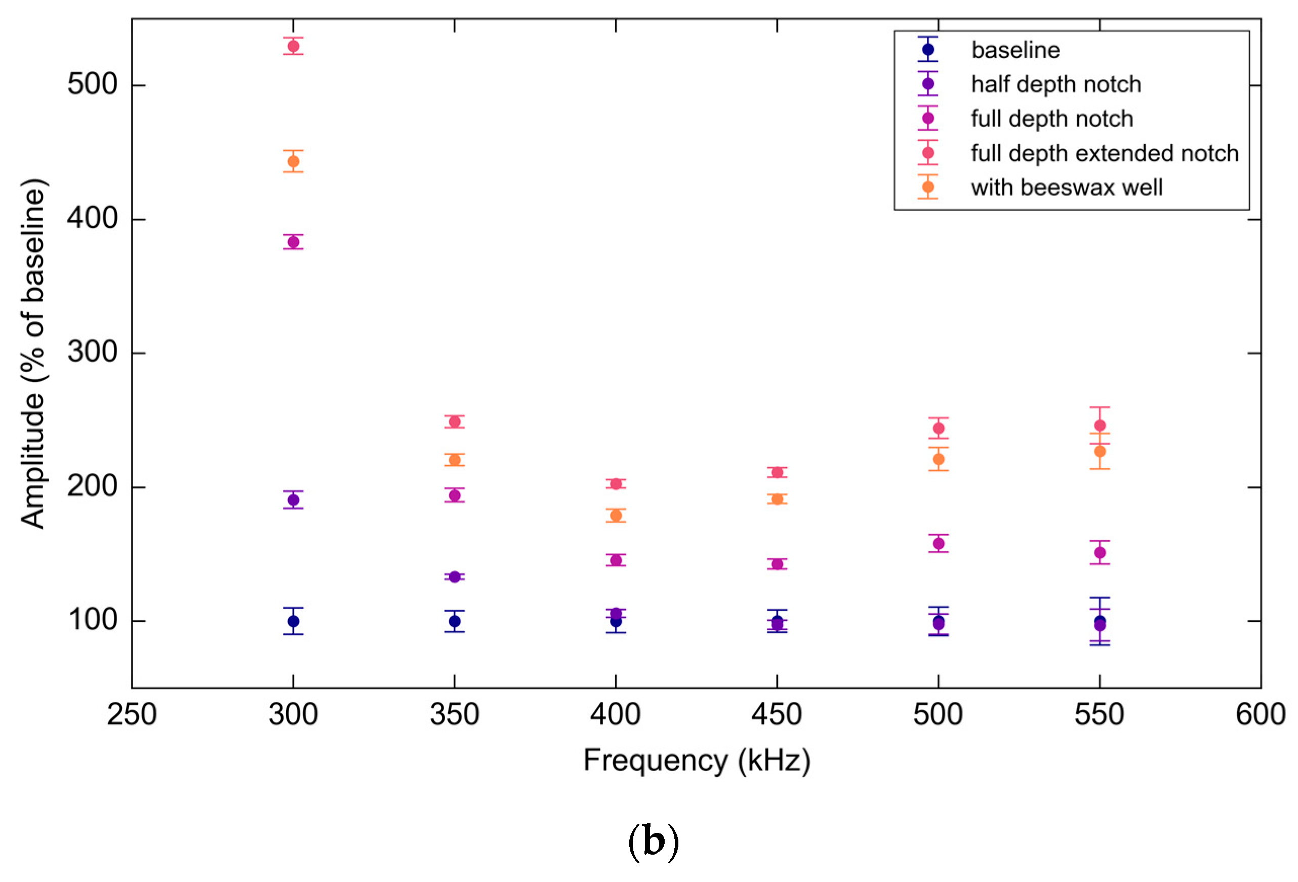 Materials 10 00832 g029b