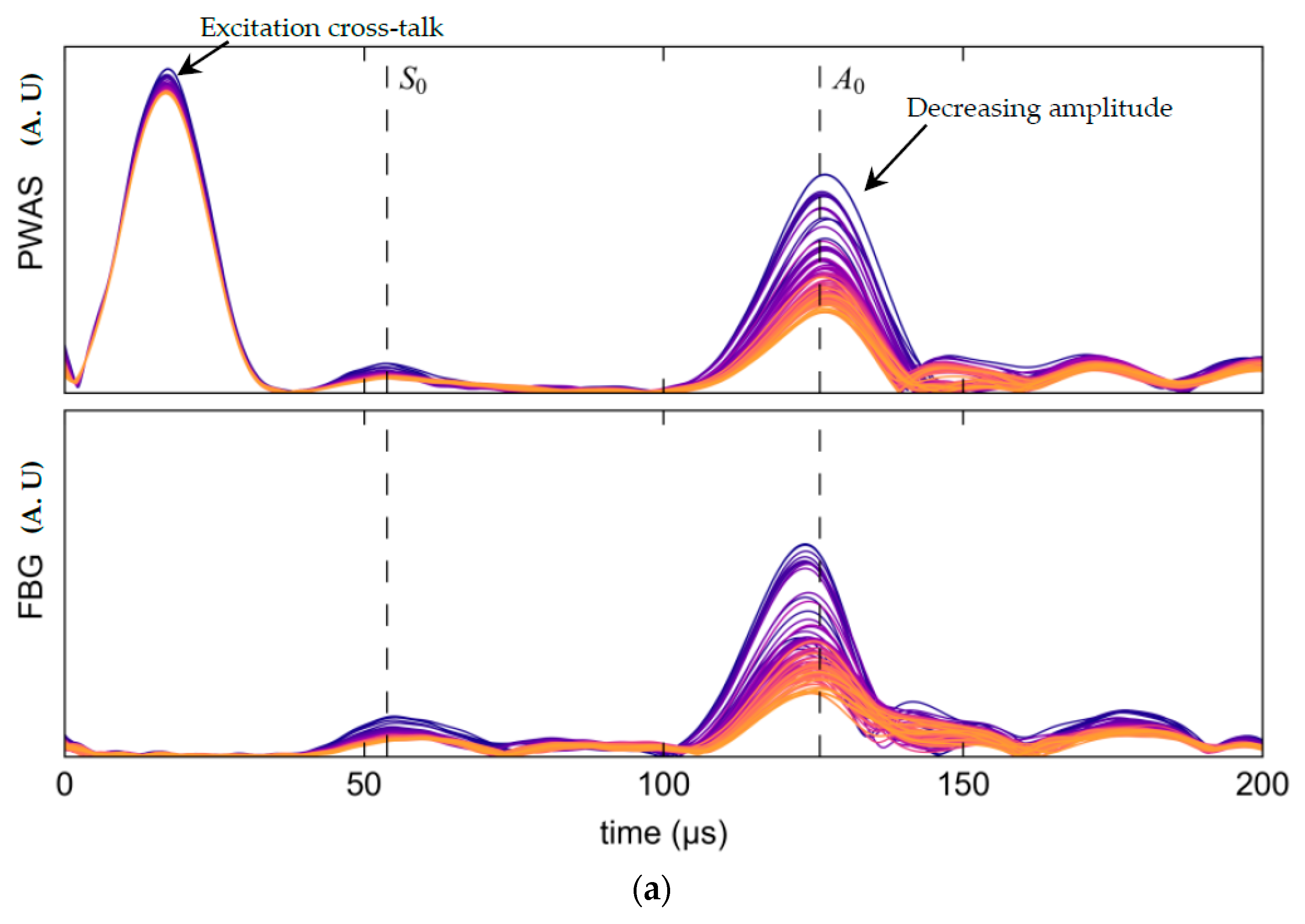 Materials 10 00832 g030a