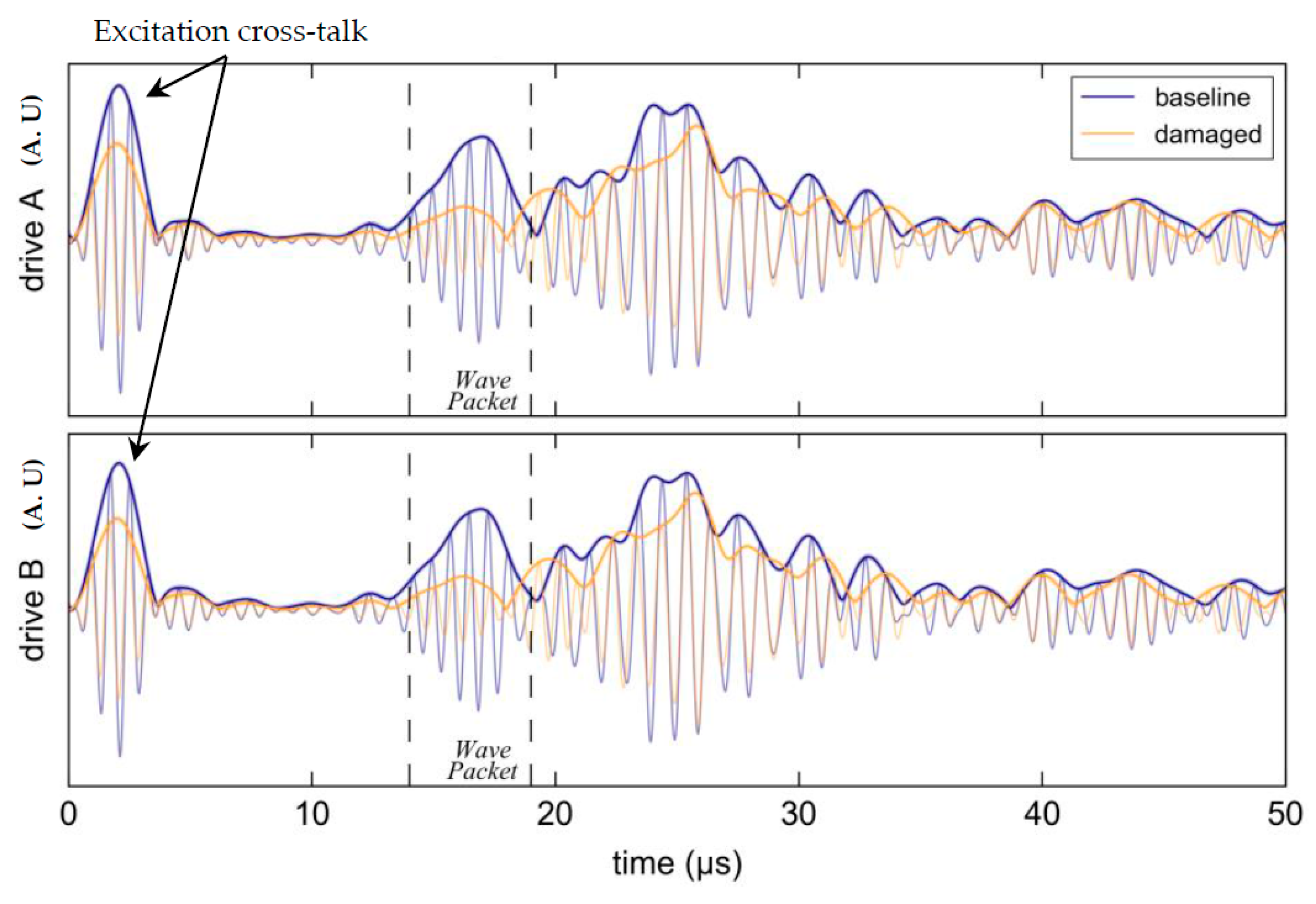 Materials 10 00832 g033