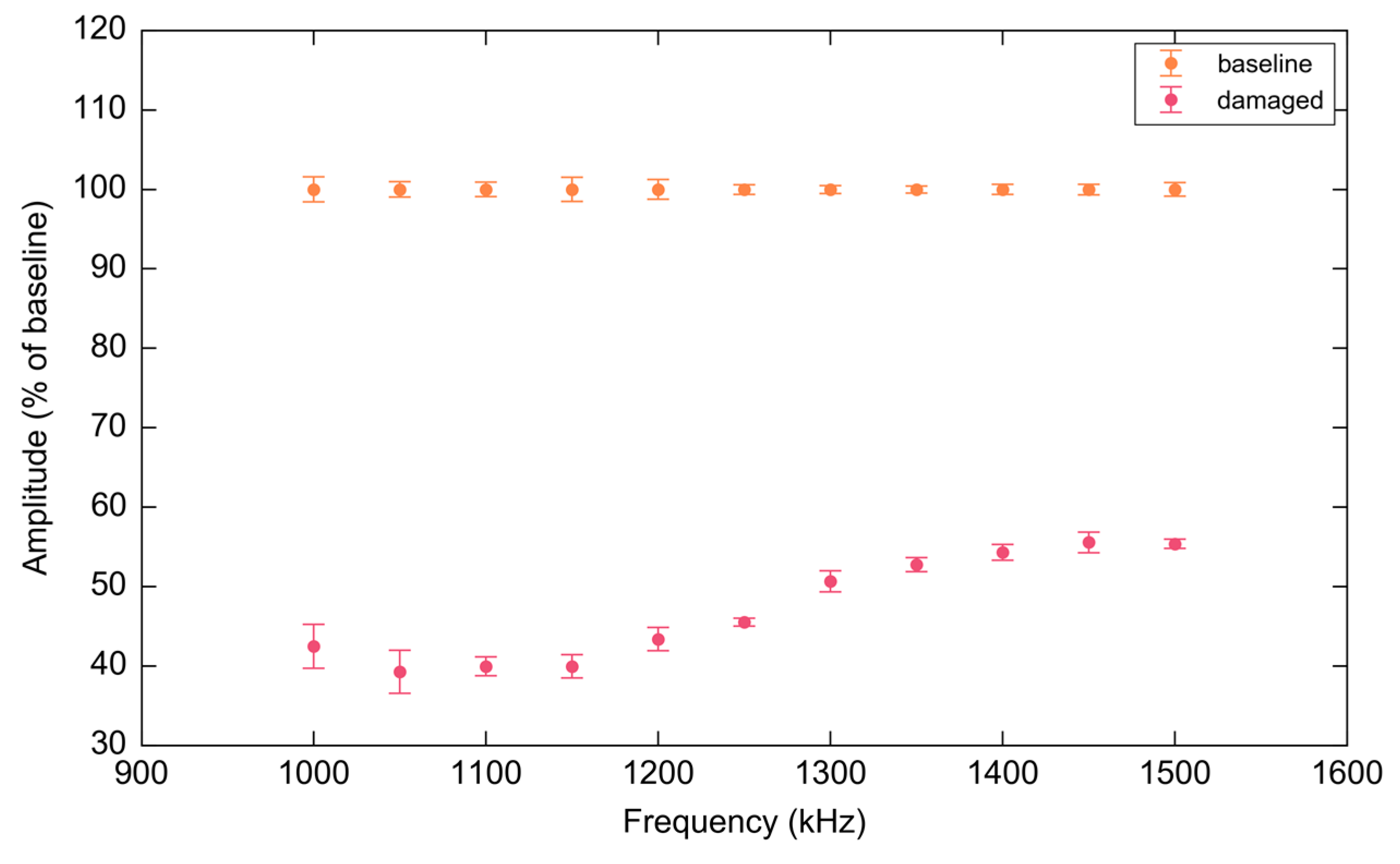 Materials 10 00832 g034
