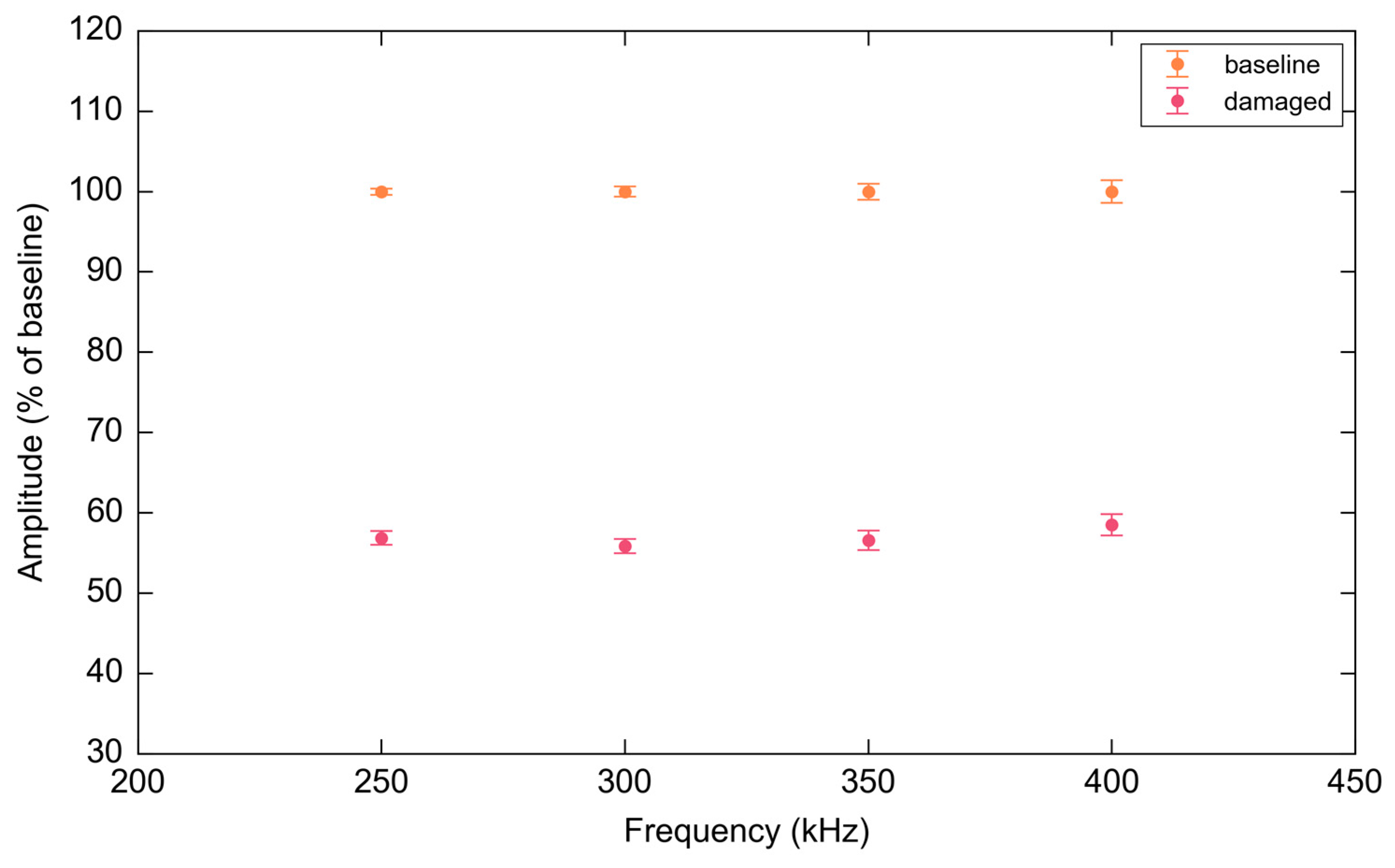 Materials 10 00832 g037