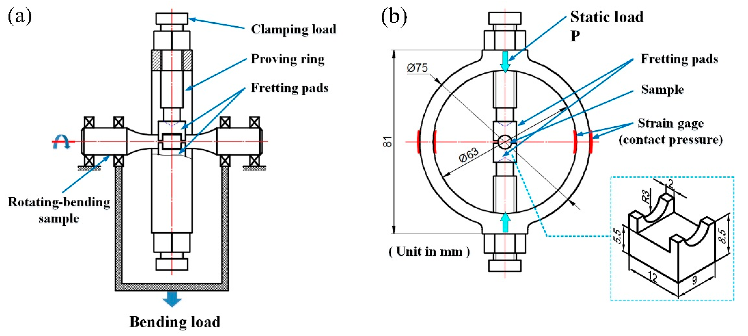 Materials 10 00833 g002